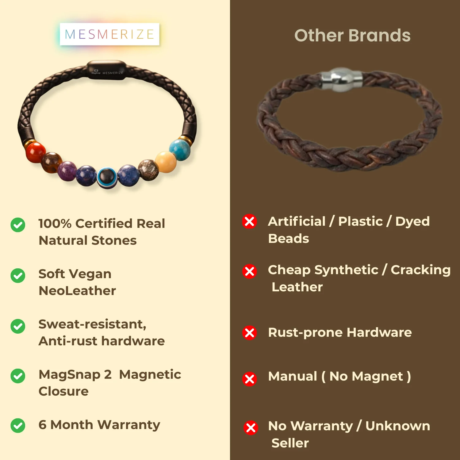 9 Chakra Natural Stone NeoLeather Bracelet With MagSnap2 - Image 4