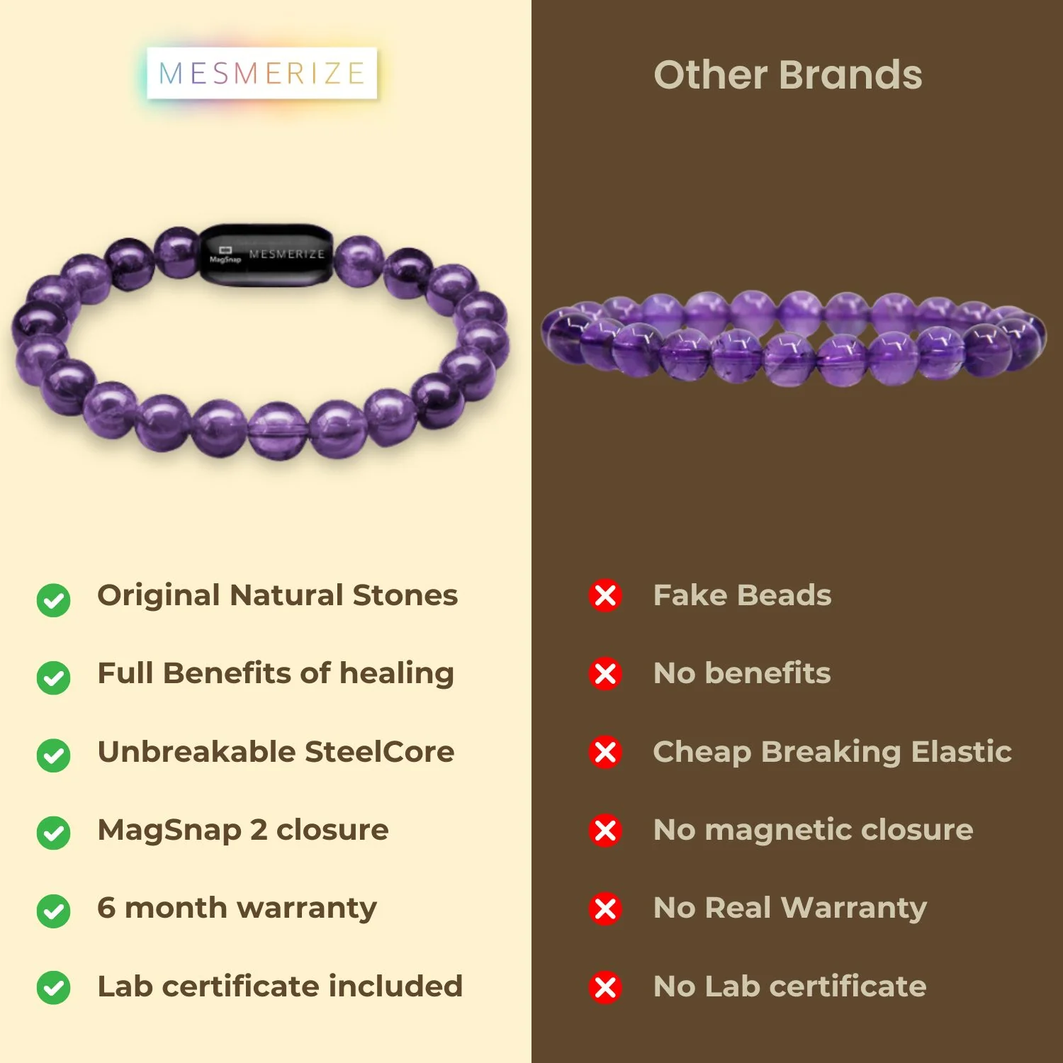 Wellness Amethyst Natural Stone Bracelet - Image 6
