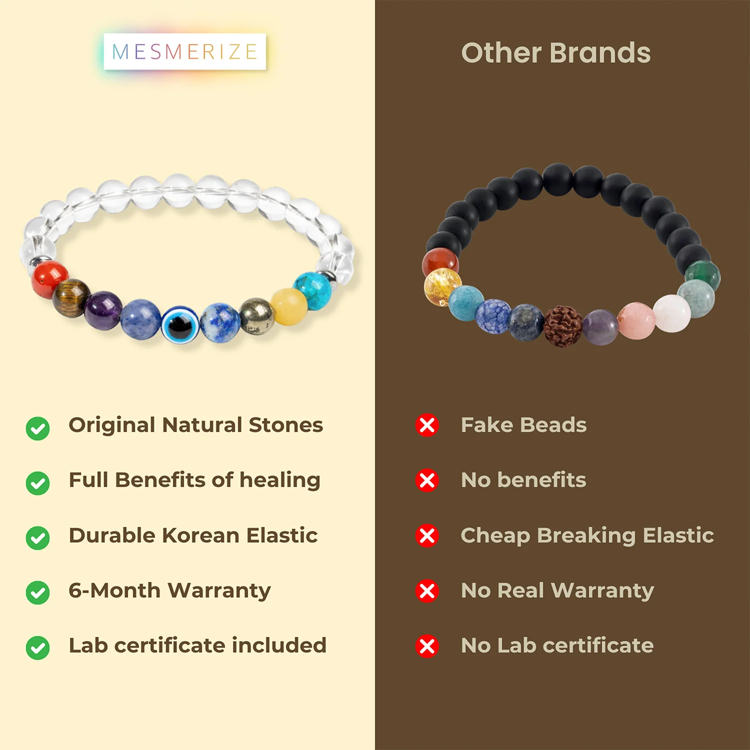 Balanced 9 Chakra Clear Quartz Natural Stone Bracelet - Image 15