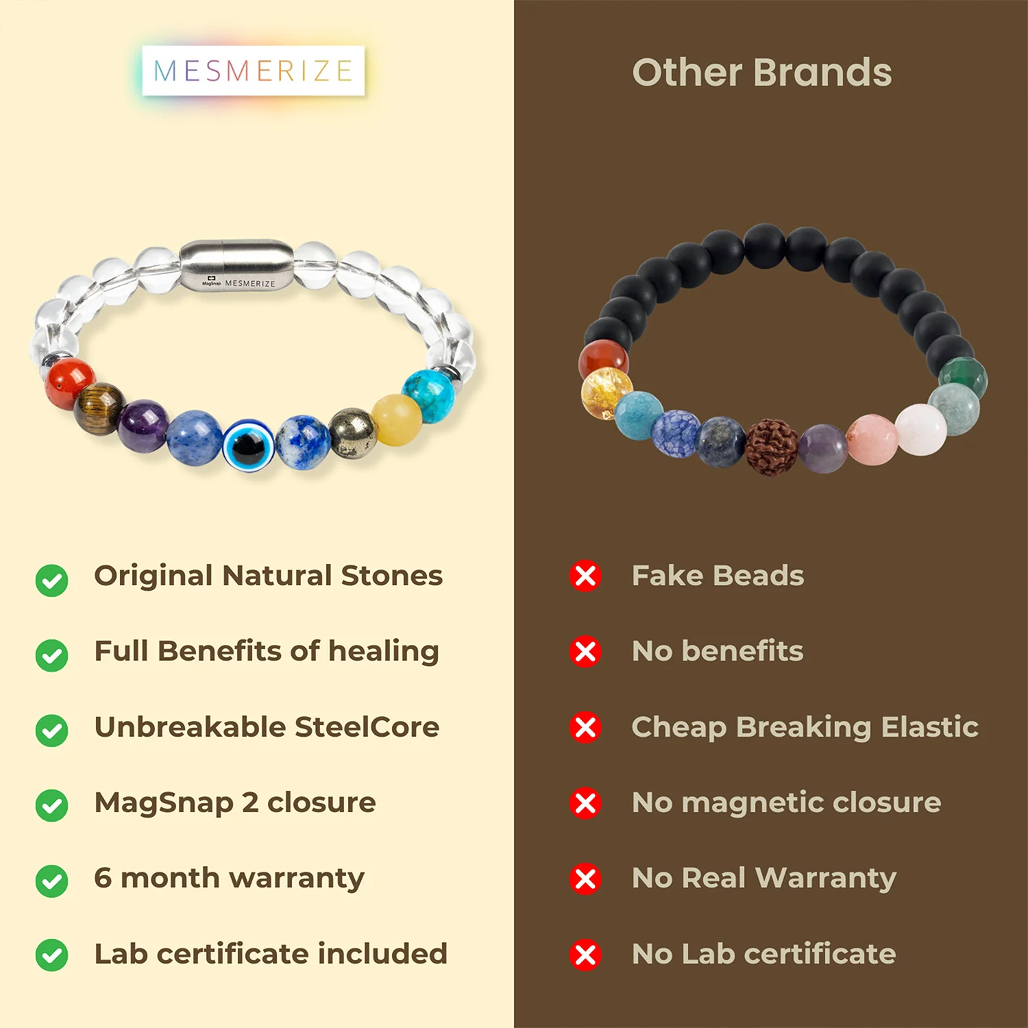 Balanced 9 Chakra Clear Quartz Natural Stone Bracelet - Image 7