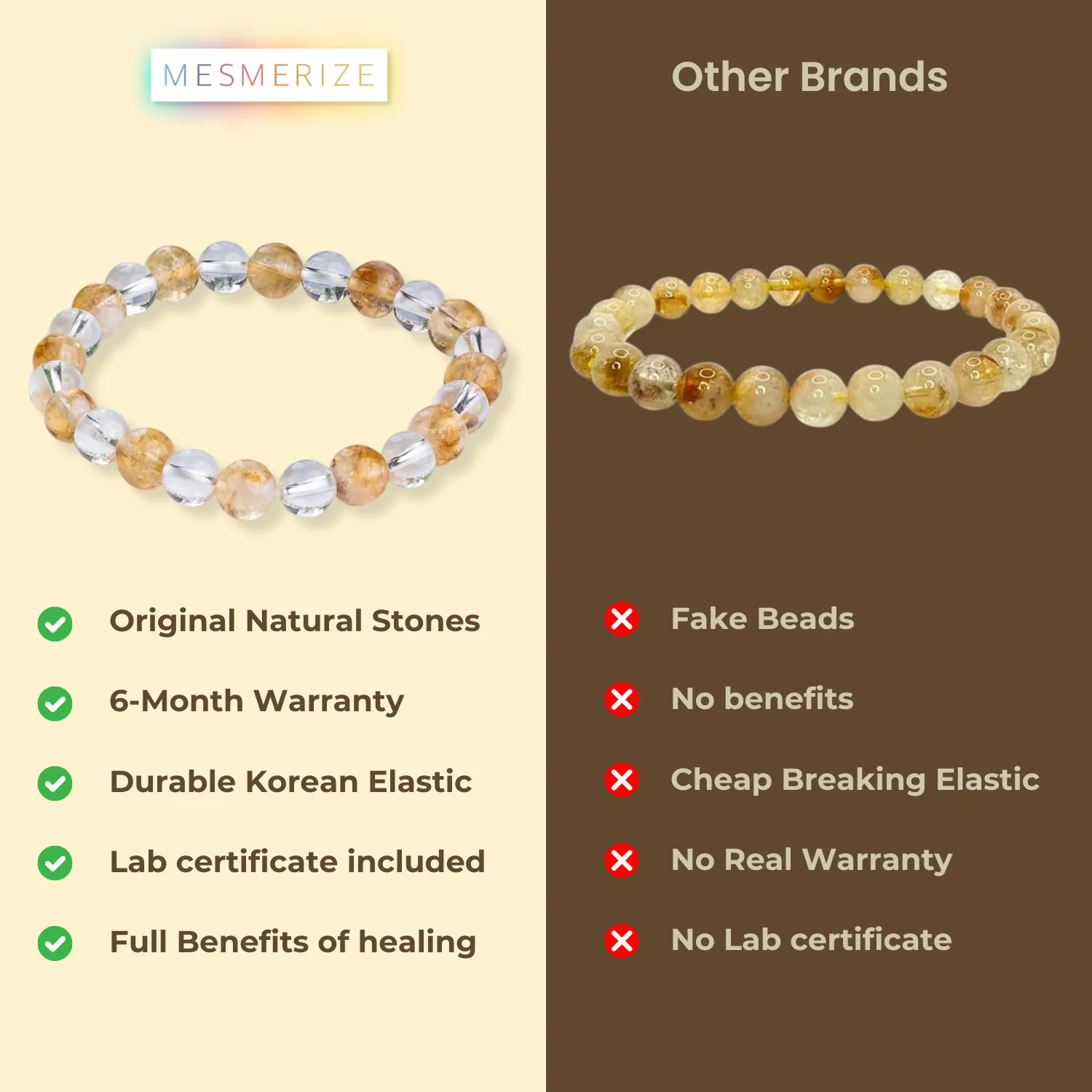 Abundance Citrine and Clear Quartz Natural Stone Bracelet - Image 14