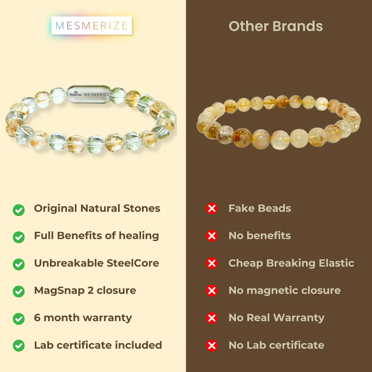 Abundance Citrine and Clear Quartz Natural Stone Bracelet - Image 6