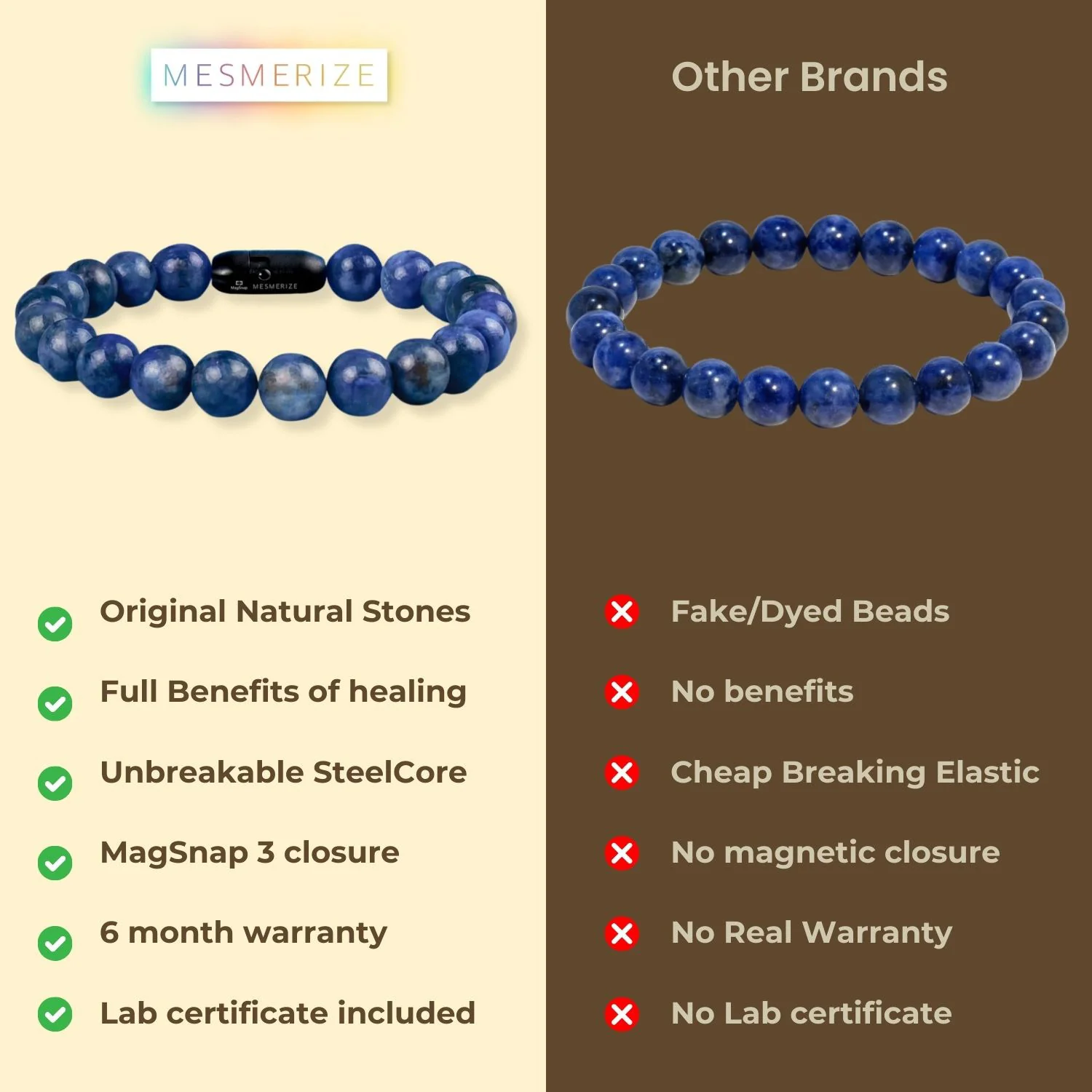 Clarity Blue Kyanite Natural Stone Bracelet With MagSnap 3 - Image 7