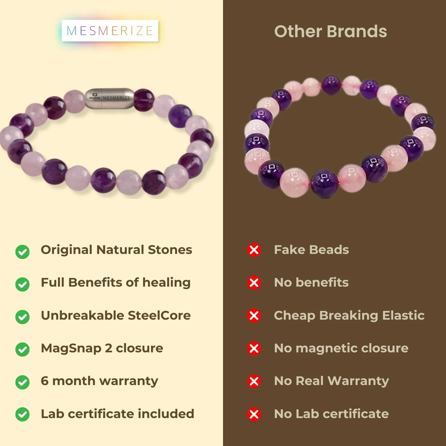 Compassionate Amethyst & Rose Quartz Natural Stone Bracelet - Image 6
