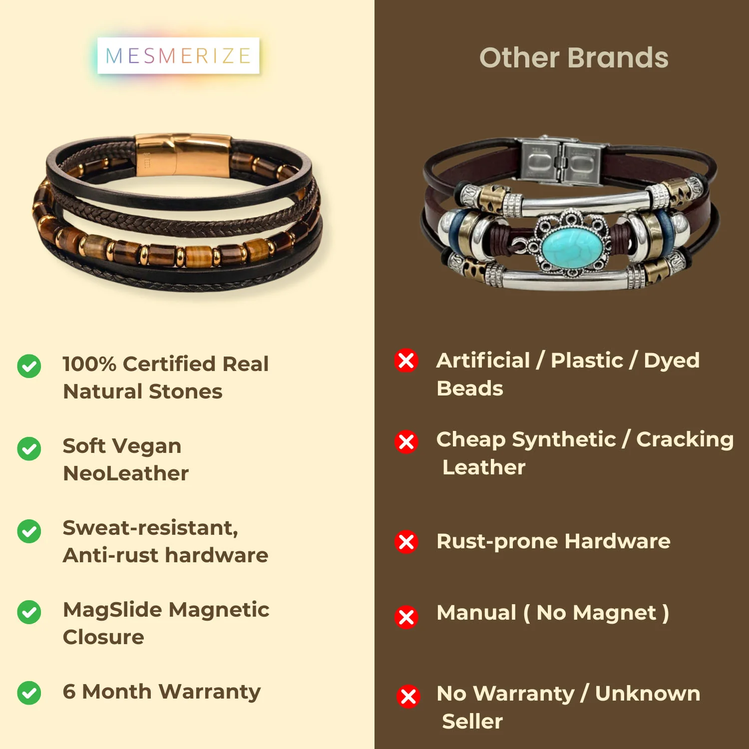 Courageous Tiger Eye Barrel Bead NeoLeather Bracelet With MagSlide - Image 6
