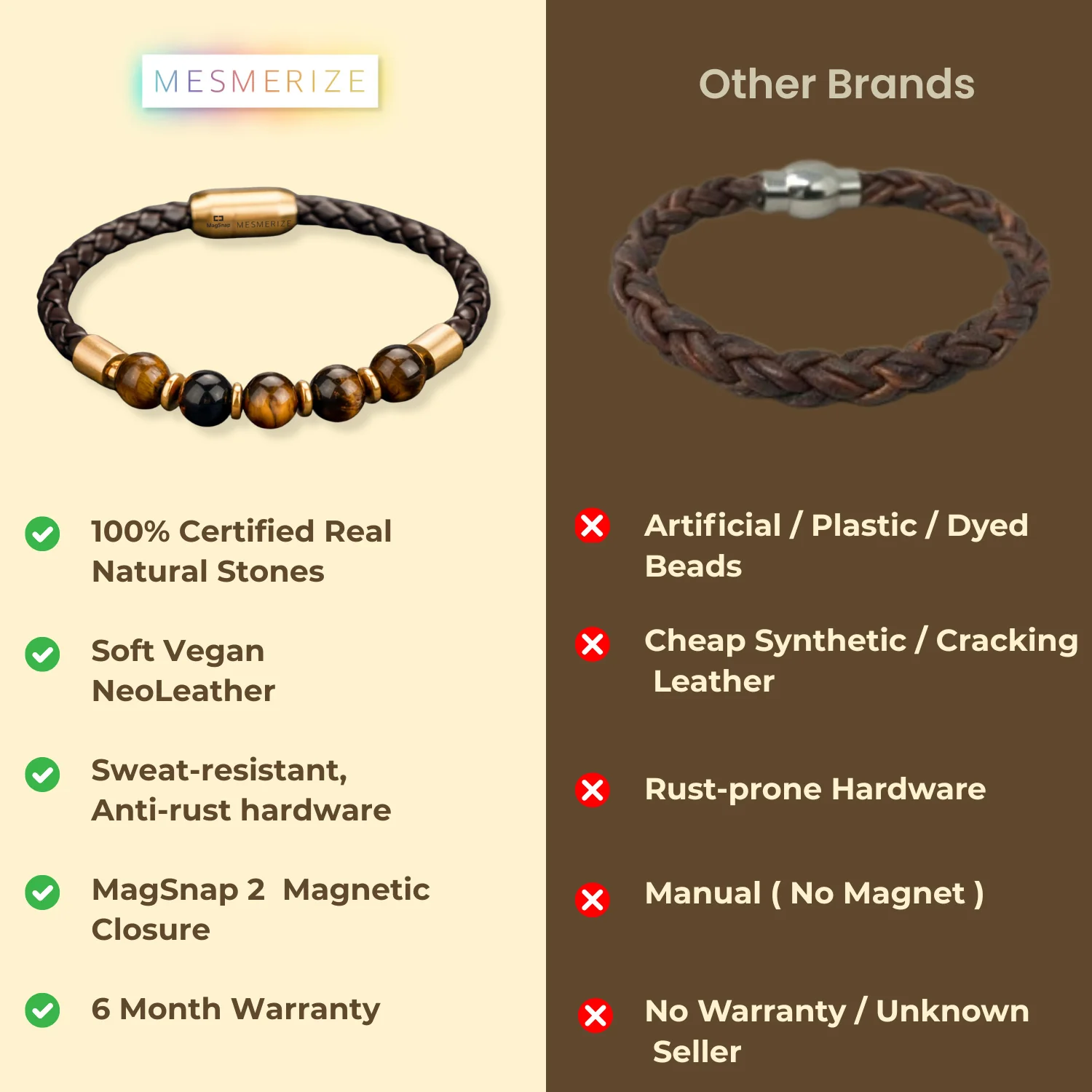 Courageous Tiger Eye Natural Stone NeoLeather Bracelet With MagSnap2 - Image 4