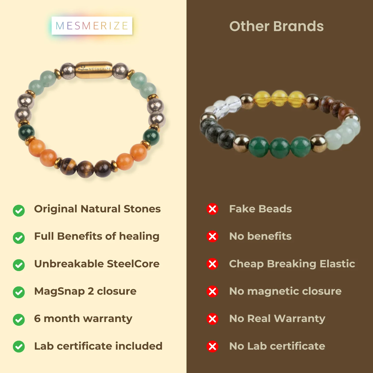 Dhanyog Wealth Attraction Natural Stone Bracelet - Image 15