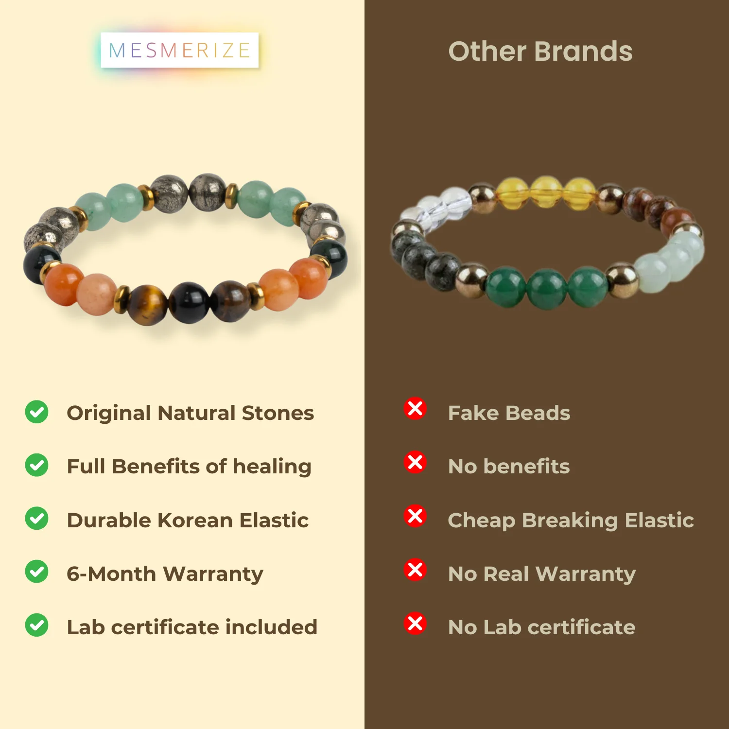 Dhanyog Wealth Attraction Natural Stone Bracelet - Image 6