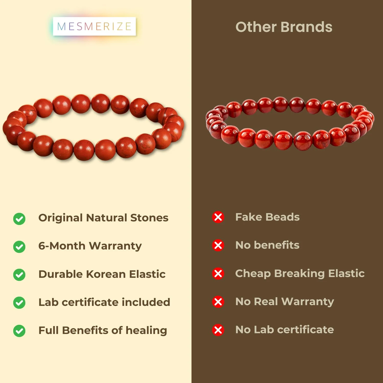 Inner Strength Red Jasper Natural Stone Bracelet - Image 15