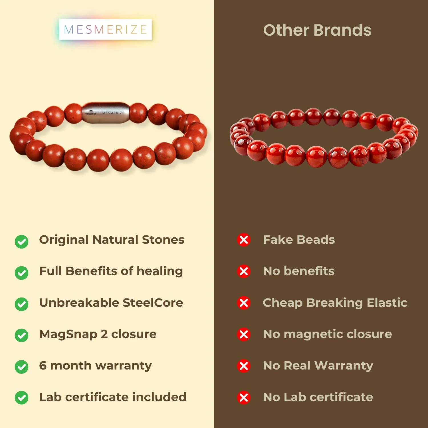 Inner Strength Red Jasper Natural Stone Bracelet - Image 6
