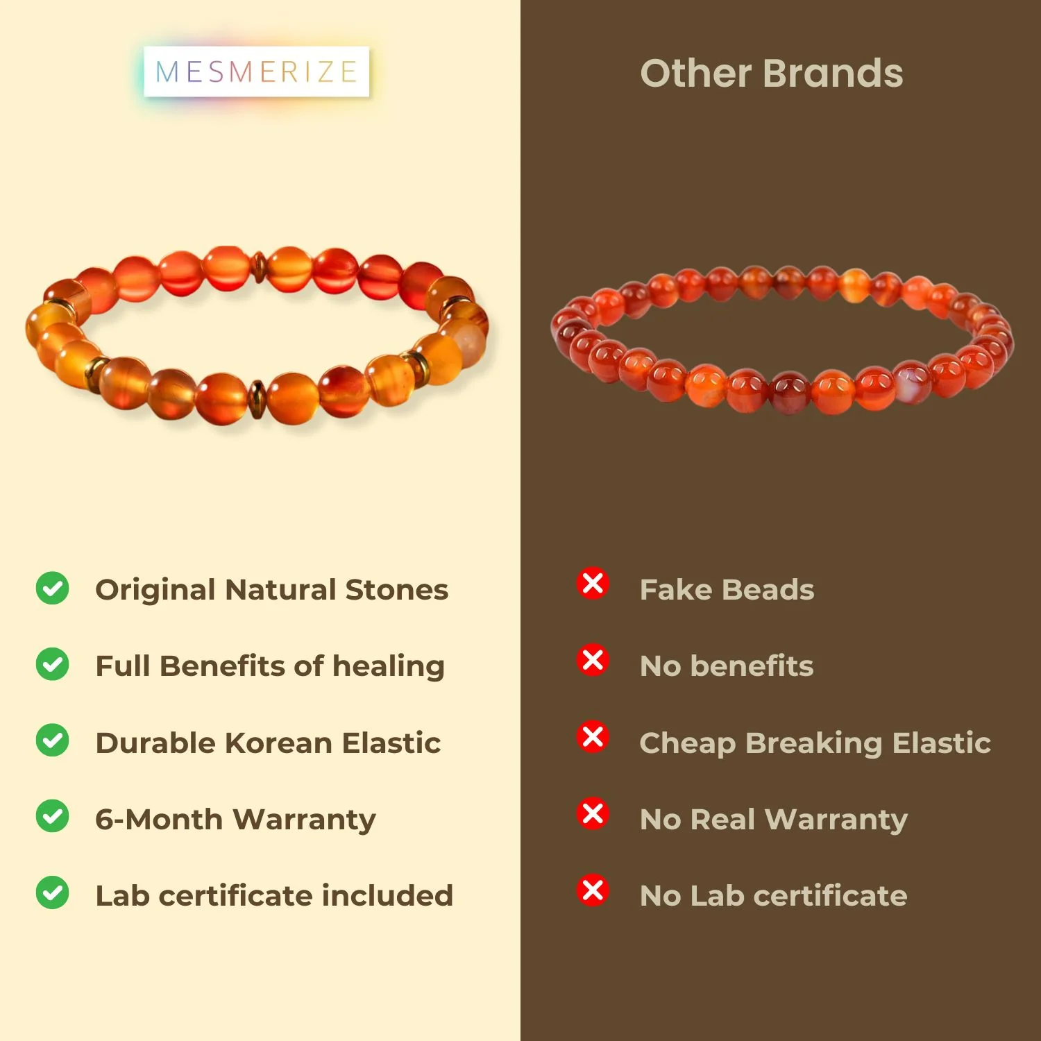 Empowering Carnelian Natural Stone Bracelet - Image 15