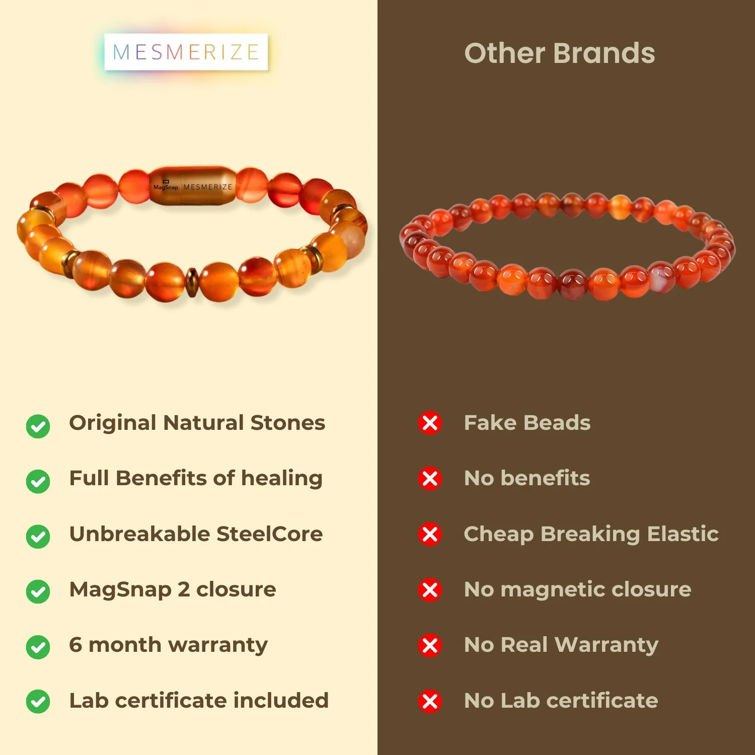 Empowering Carnelian Natural Stone Bracelet - Image 6