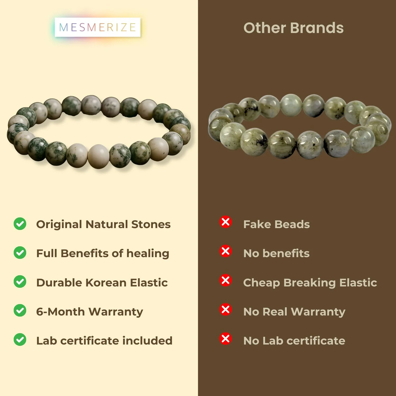 Evergreen Tree Agate Natural Stone Bracelet - Image 15