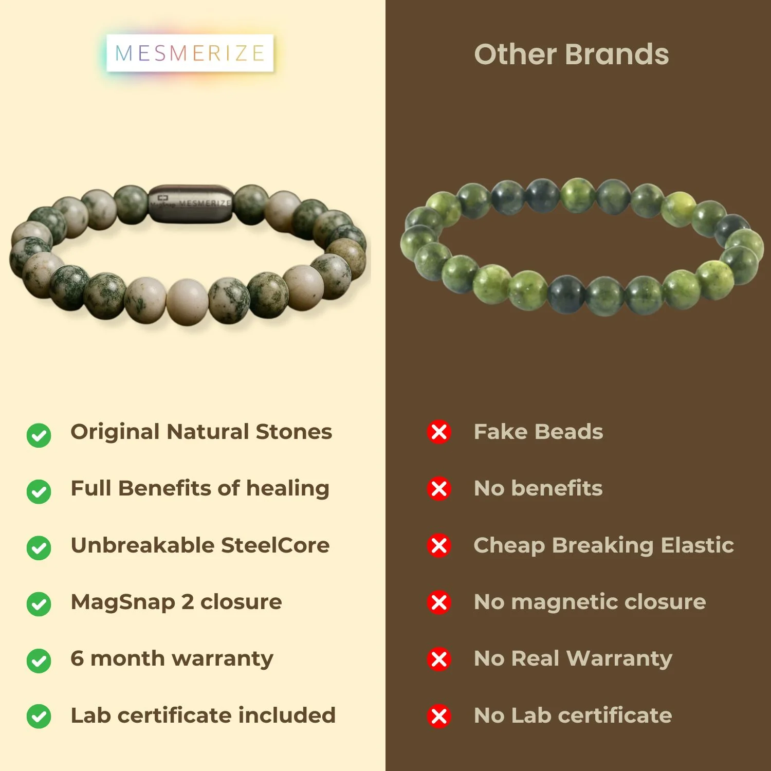 Evergreen Tree Agate Natural Stone Bracelet - Image 6