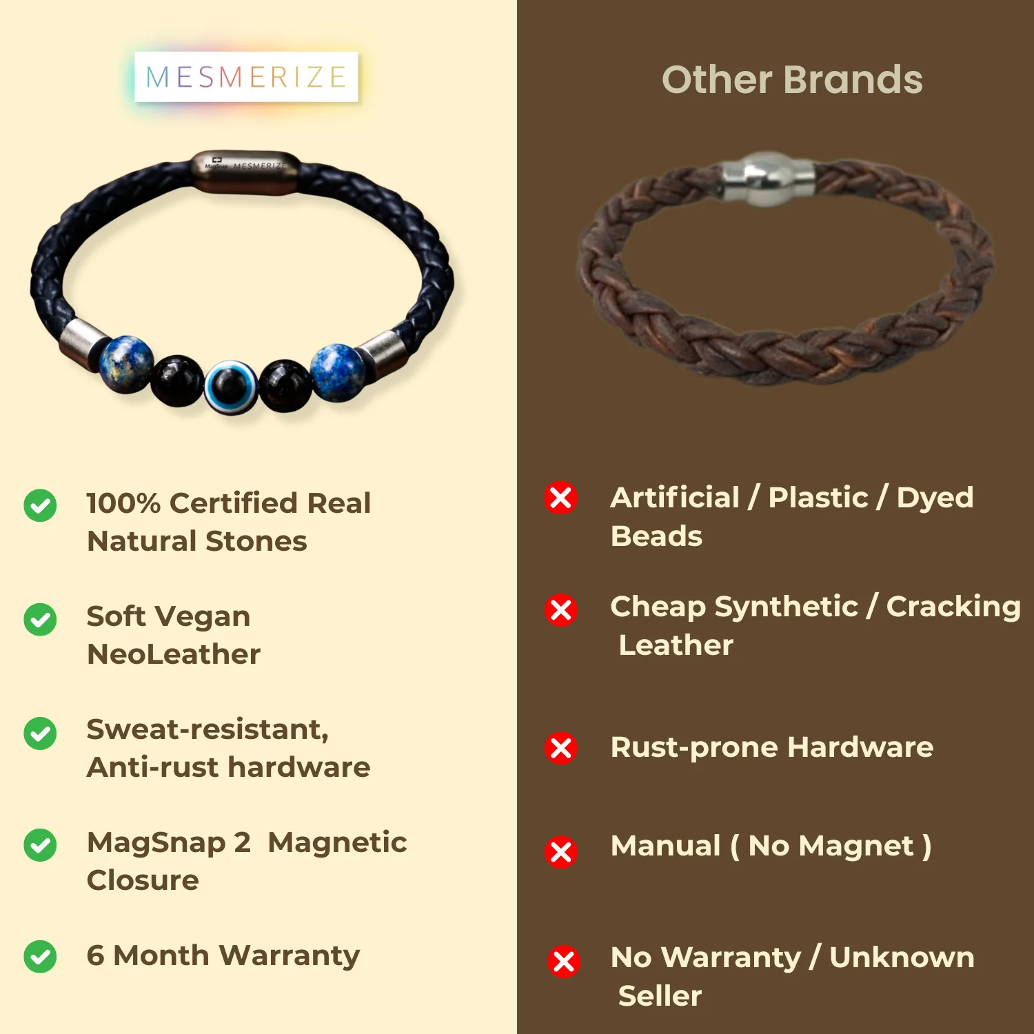 Evil Eye Natural Stone NeoLeather Bracelet With MagSnap2 - Image 4