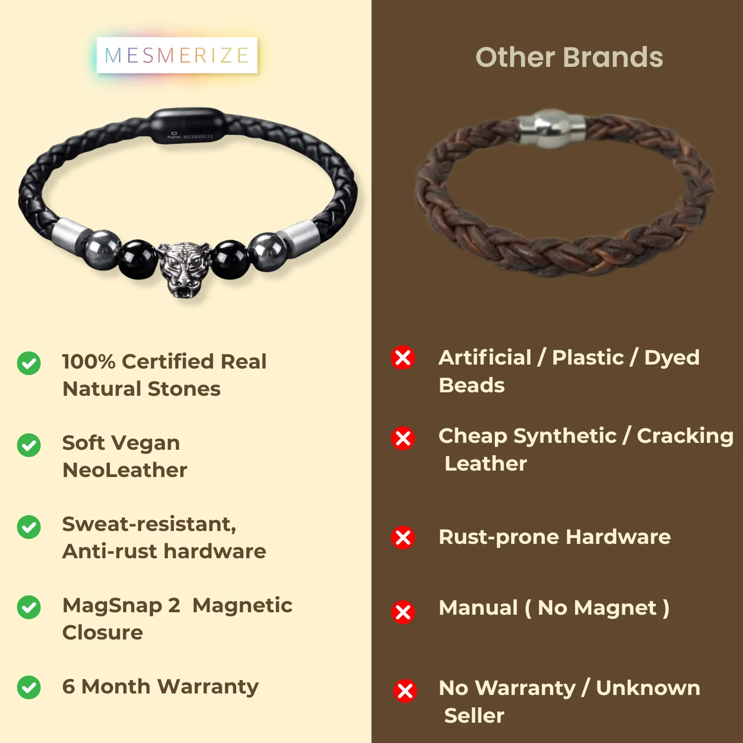 Focus Black Panther Natural Stone NeoLeather Bracelet With MagSnap2 - Image 4