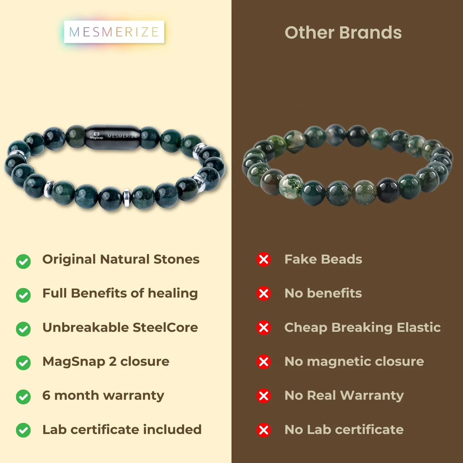 Soulful Moss Agate Natural Stone Bracelet - Image 5