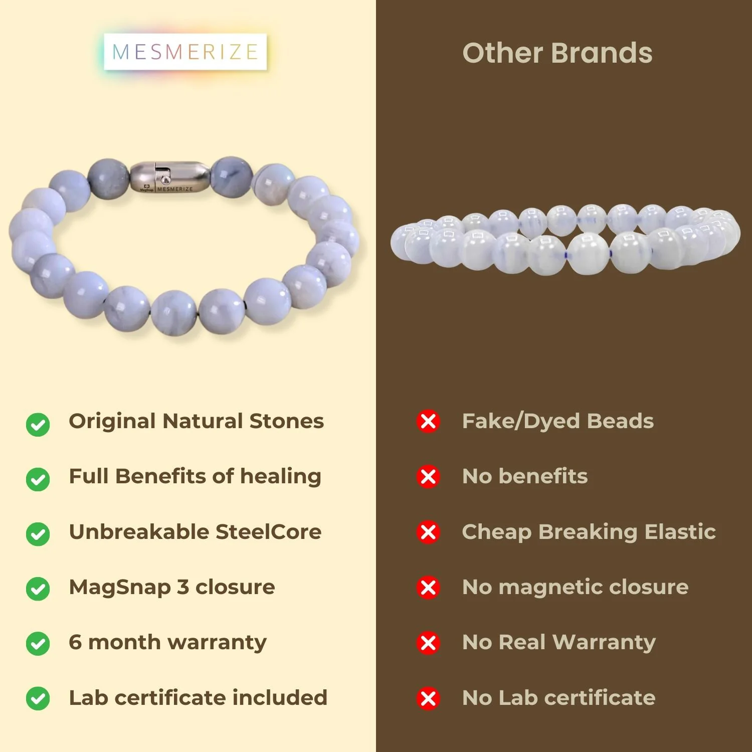 Gentle Blue Lace Agate Natural Stone Bracelet With MagSnap 3 - Image 7