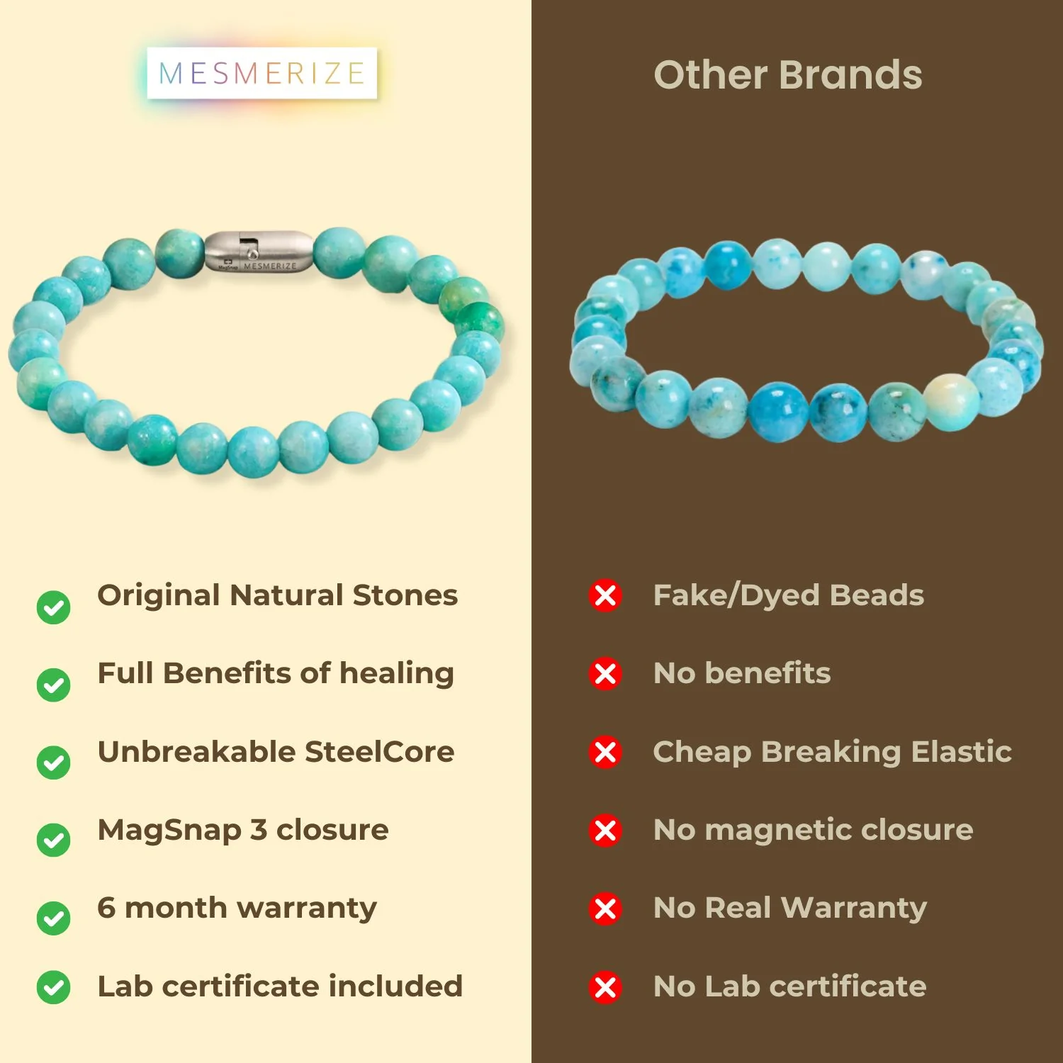 Gleaming Hemimorphite Natural Stone Bracelet With MagSnap 3 - Image 7