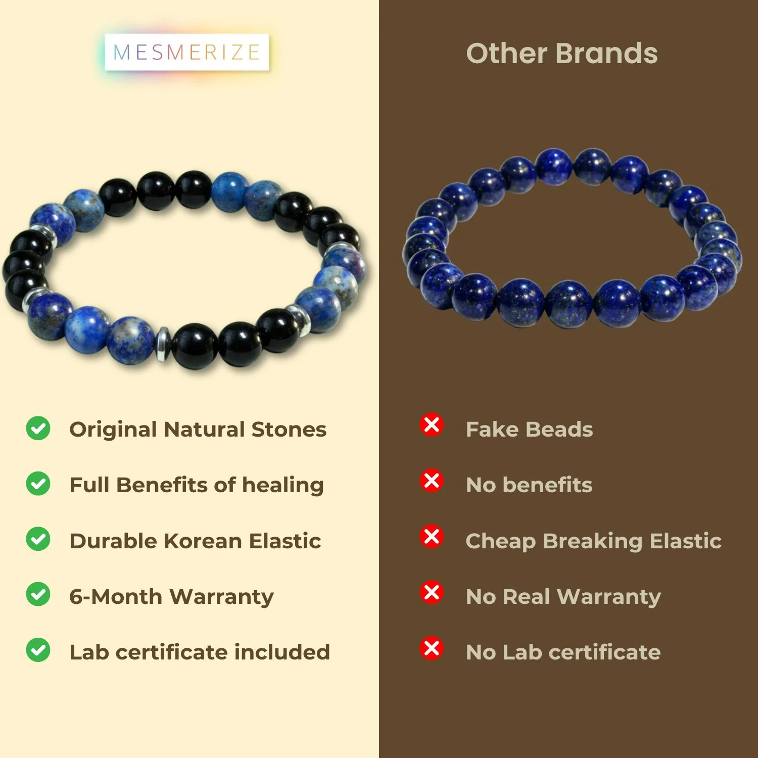Knowledge Gloss Onyx And Lapis Lazuli Natural Stone Bracelet - Image 15
