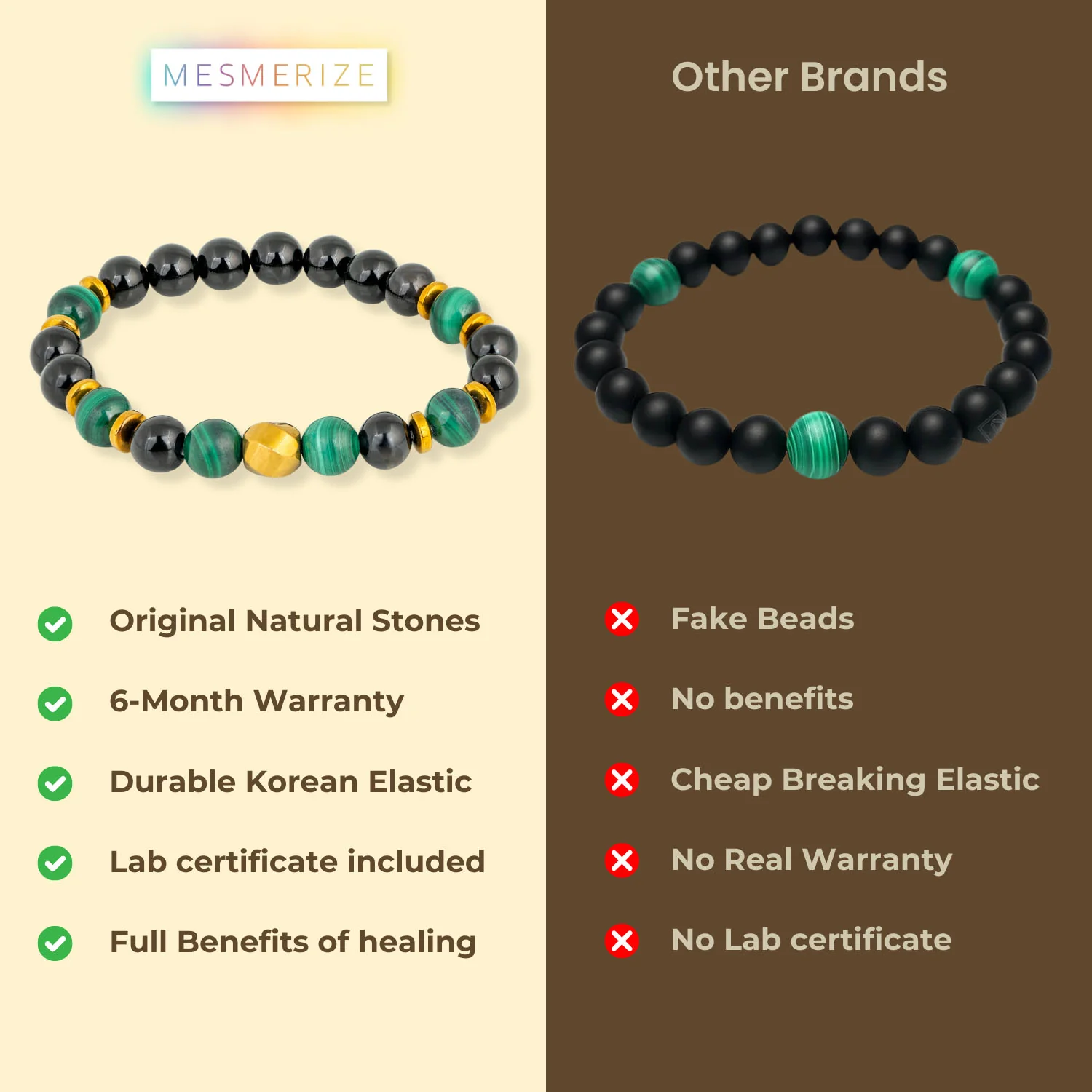 Prosperity Gloss Onyx & Malachite Natural Stone Bracelet - Image 15