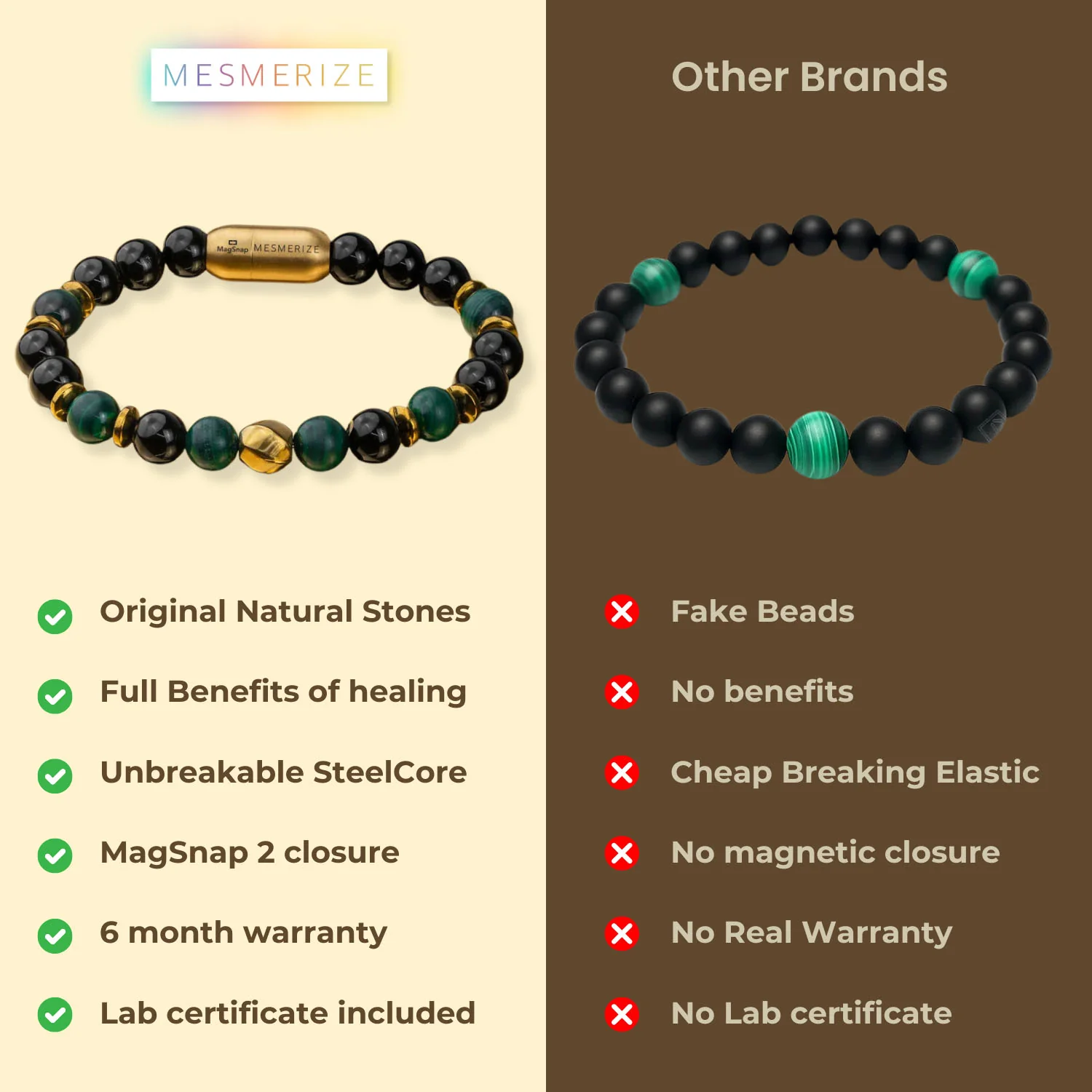 Prosperity Gloss Onyx & Malachite Natural Stone Bracelet - Image 6