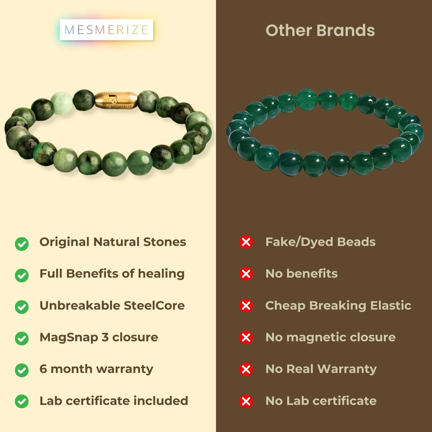 Green Radiance Emerald Natural Stone Bracelet with Magsnap 3 - Image 7