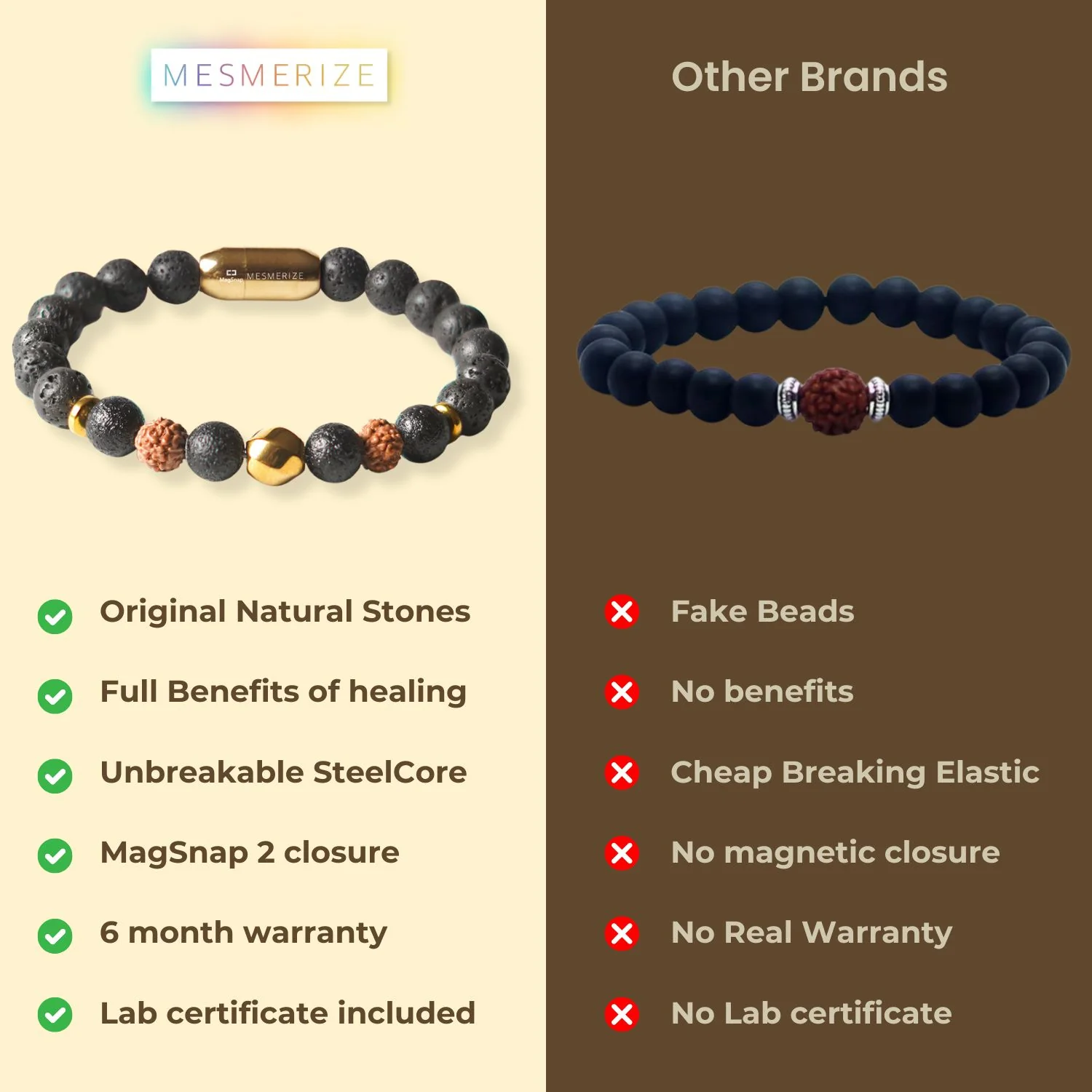 Grounded Rudraksh & Saffordite Natural Stone Bracelet With MagSnap2 - Image 6