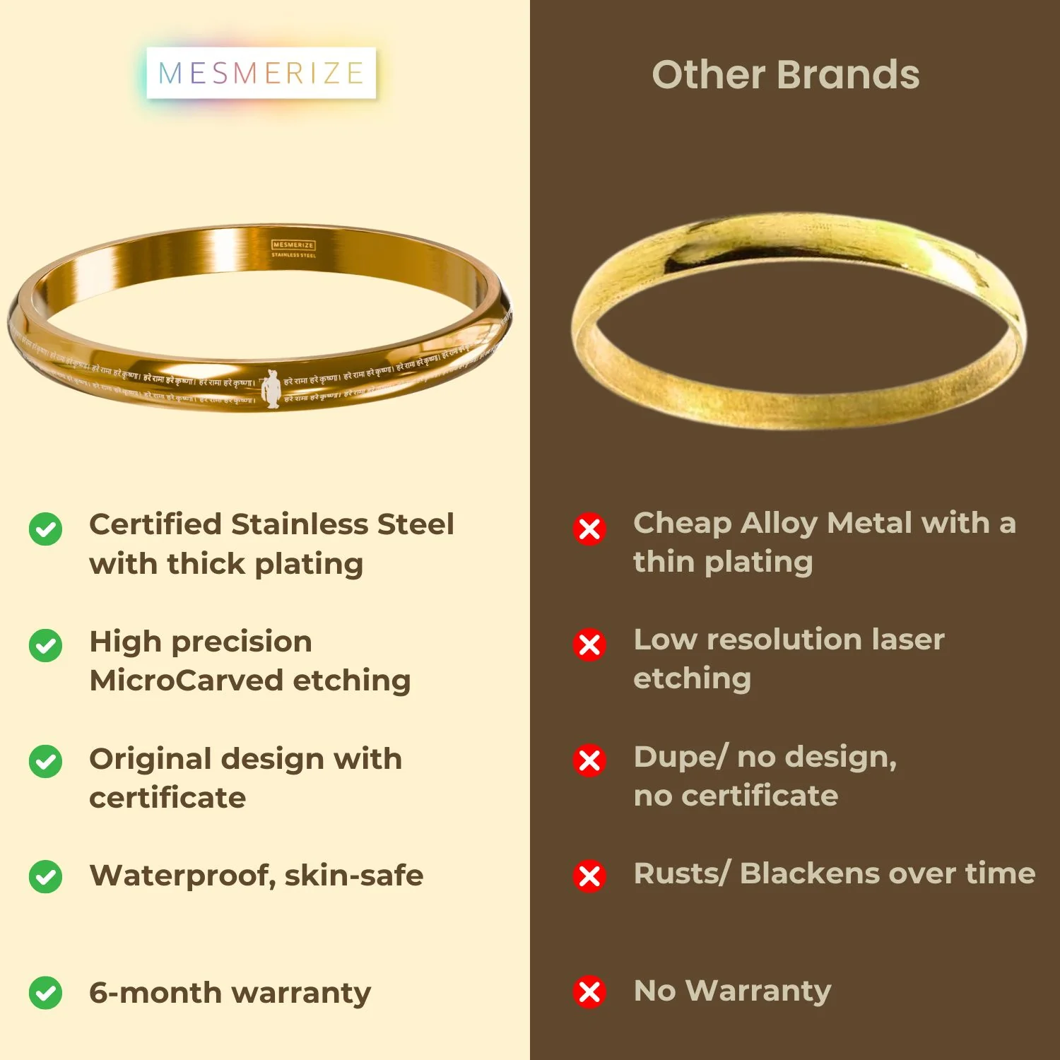 Hare Rama Hare Krishna MicroCarved Round Curved Kada - Image 22