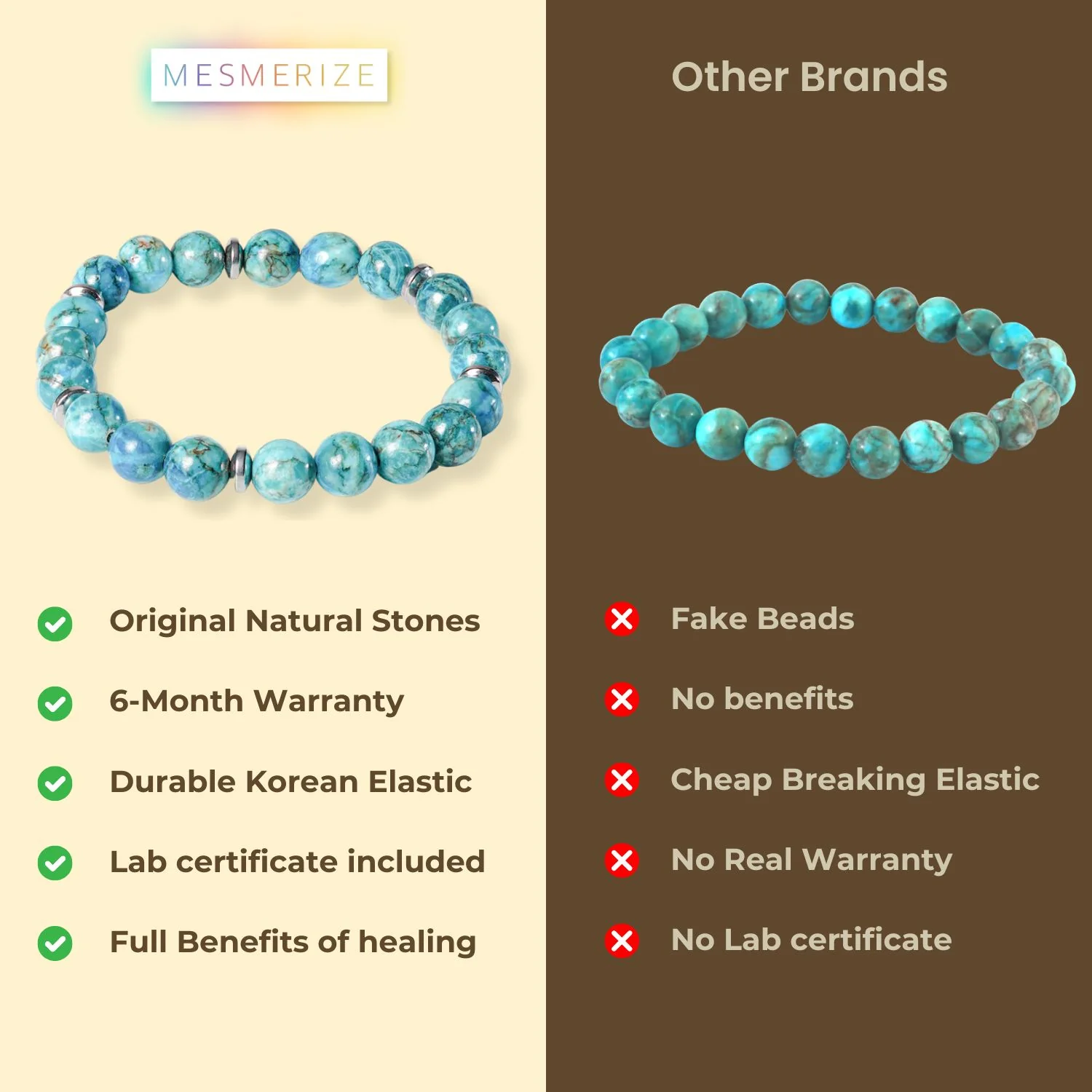 Harmony African Turquoise Natural Stone Bracelet - Image 15