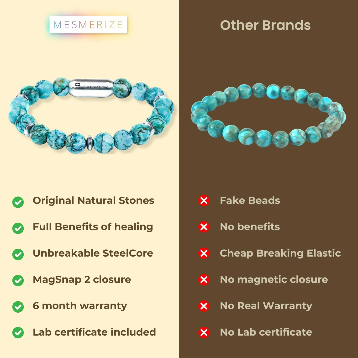 Harmony African Turquoise Natural Stone Bracelet - Image 6