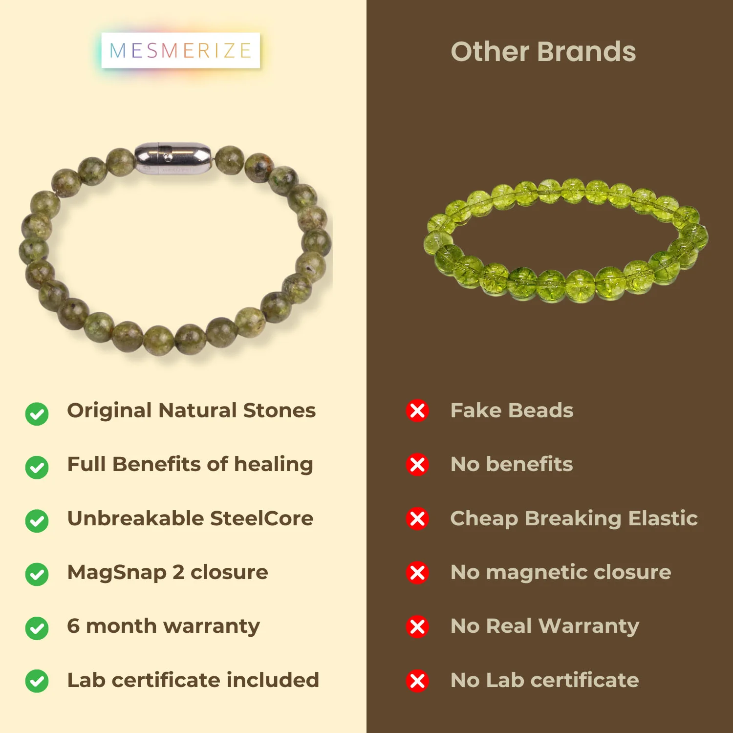 Inner Growth Peridot Natural Stone Bracelet With MagSnap 3 - Image 4