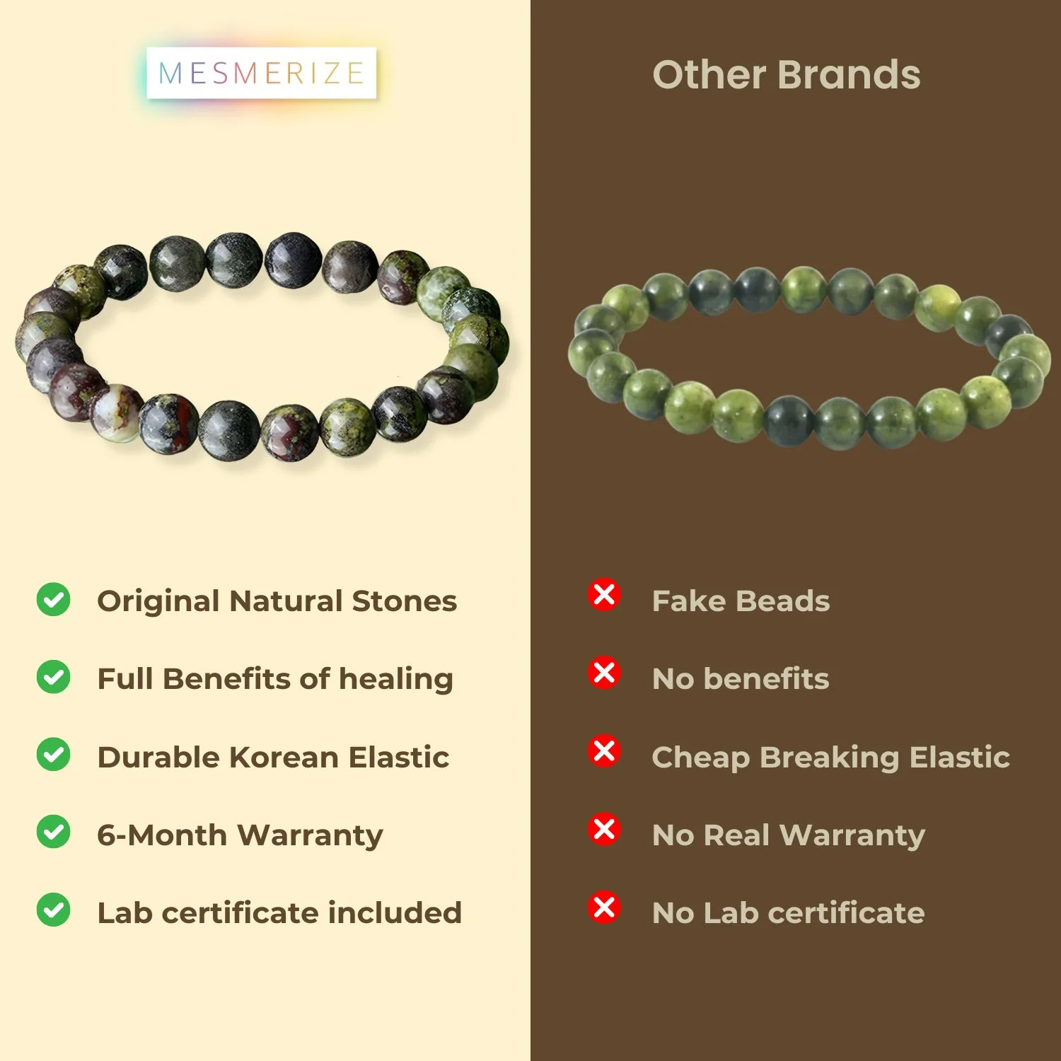 Inner Strength Dragonblood Natural Stone Bracelet - Image 15