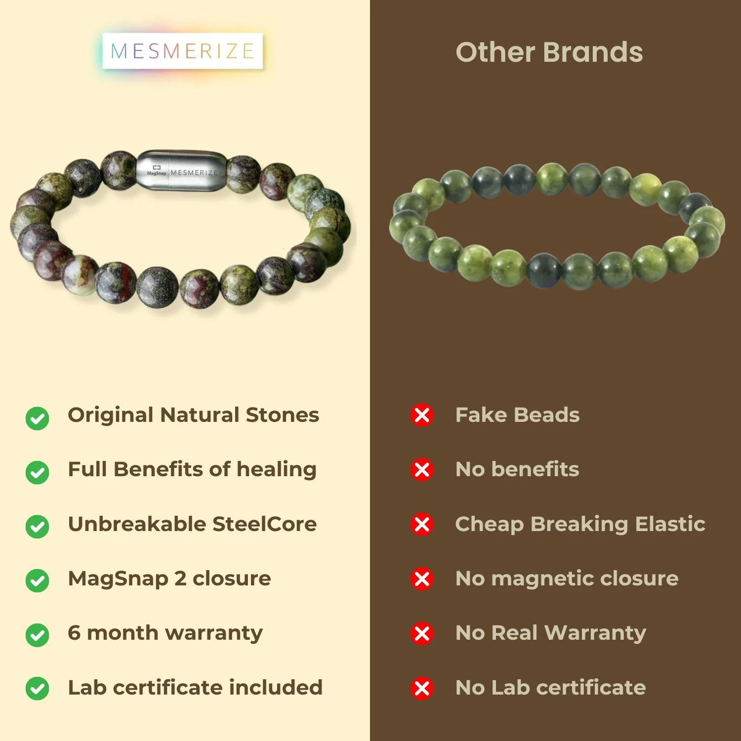 Inner Strength Dragonblood Natural Stone Bracelet - Image 6