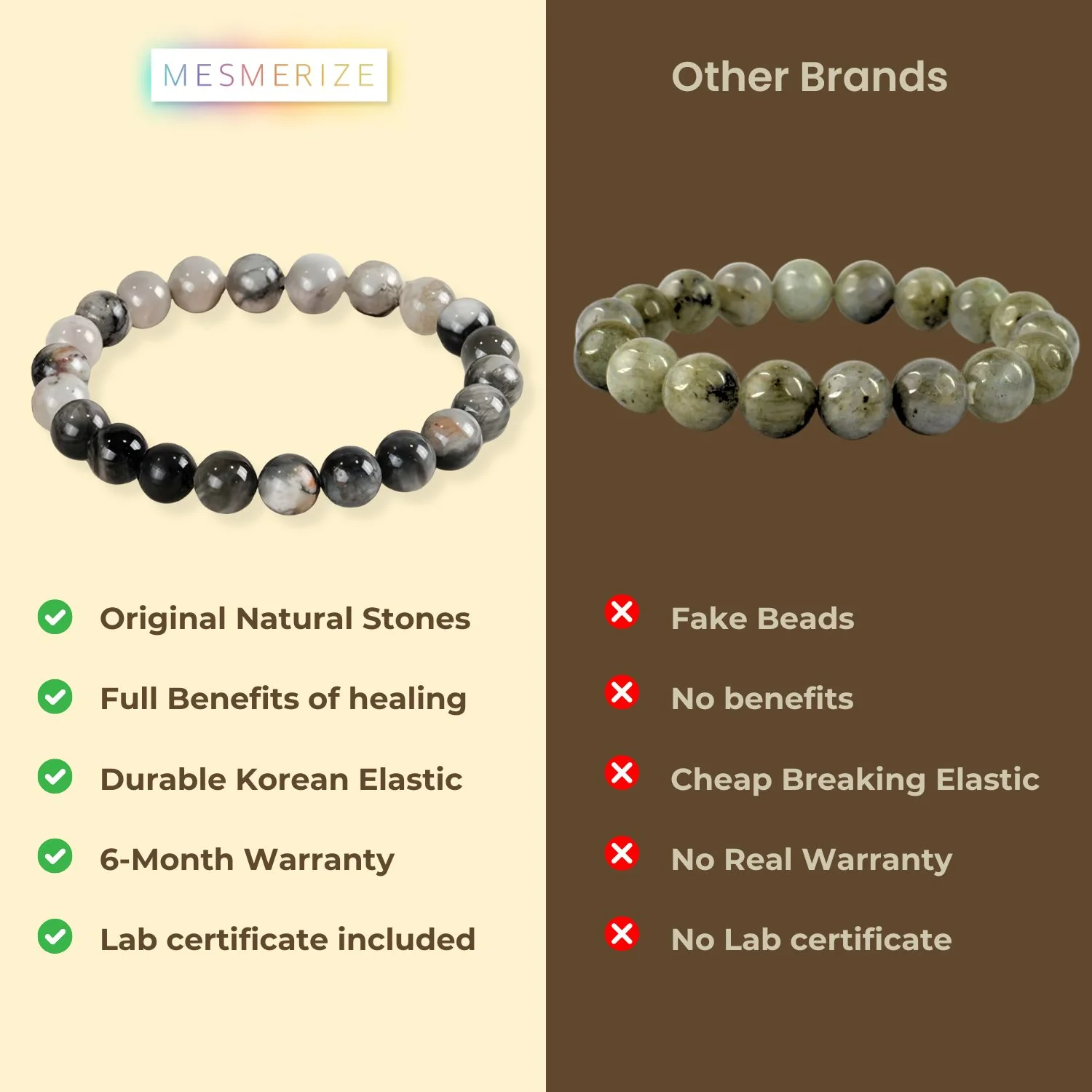 Intuition Cat Eye Natural Stone Bracelet - Image 15