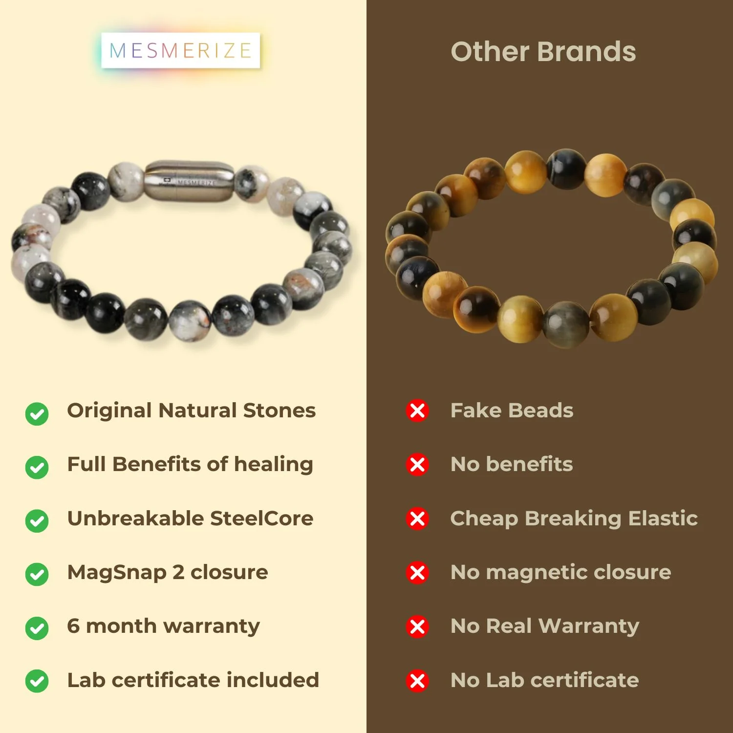 Intuition Cat Eye Natural Stone Bracelet - Image 6