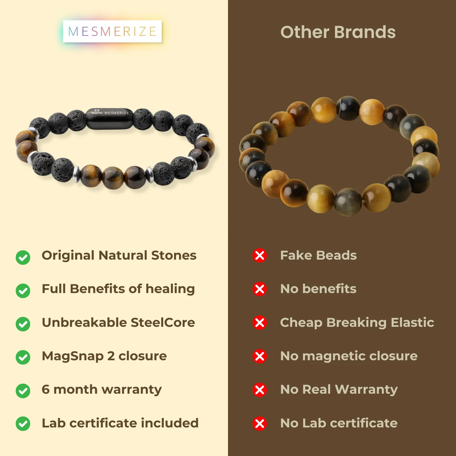 Lava and Tiger Eye Natural Stone Bracelet with MagSnap 2 - Image 6