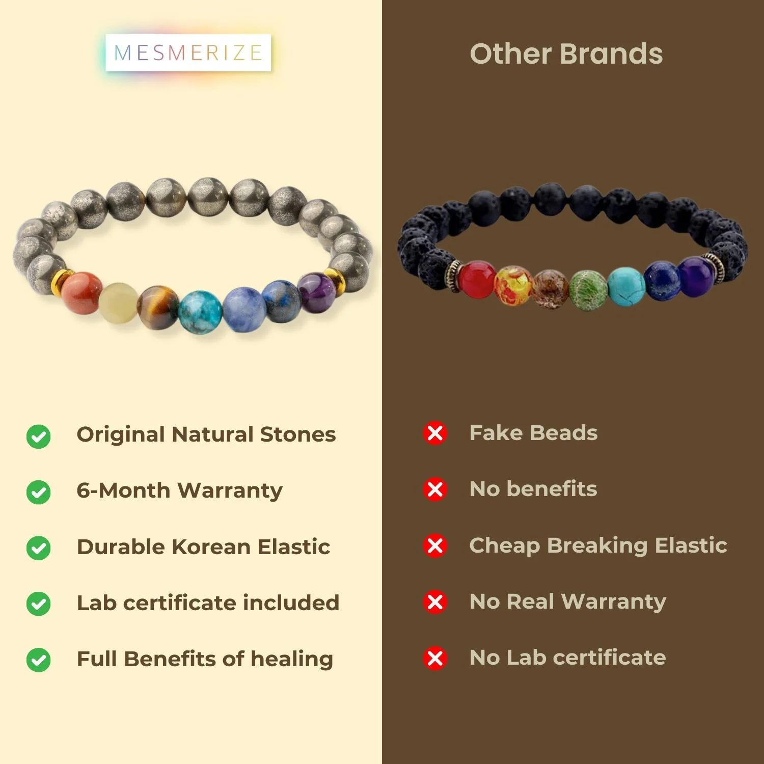 Money Magnet Pyrite 7 Chakra Natural Stone Bracelet - Image 15