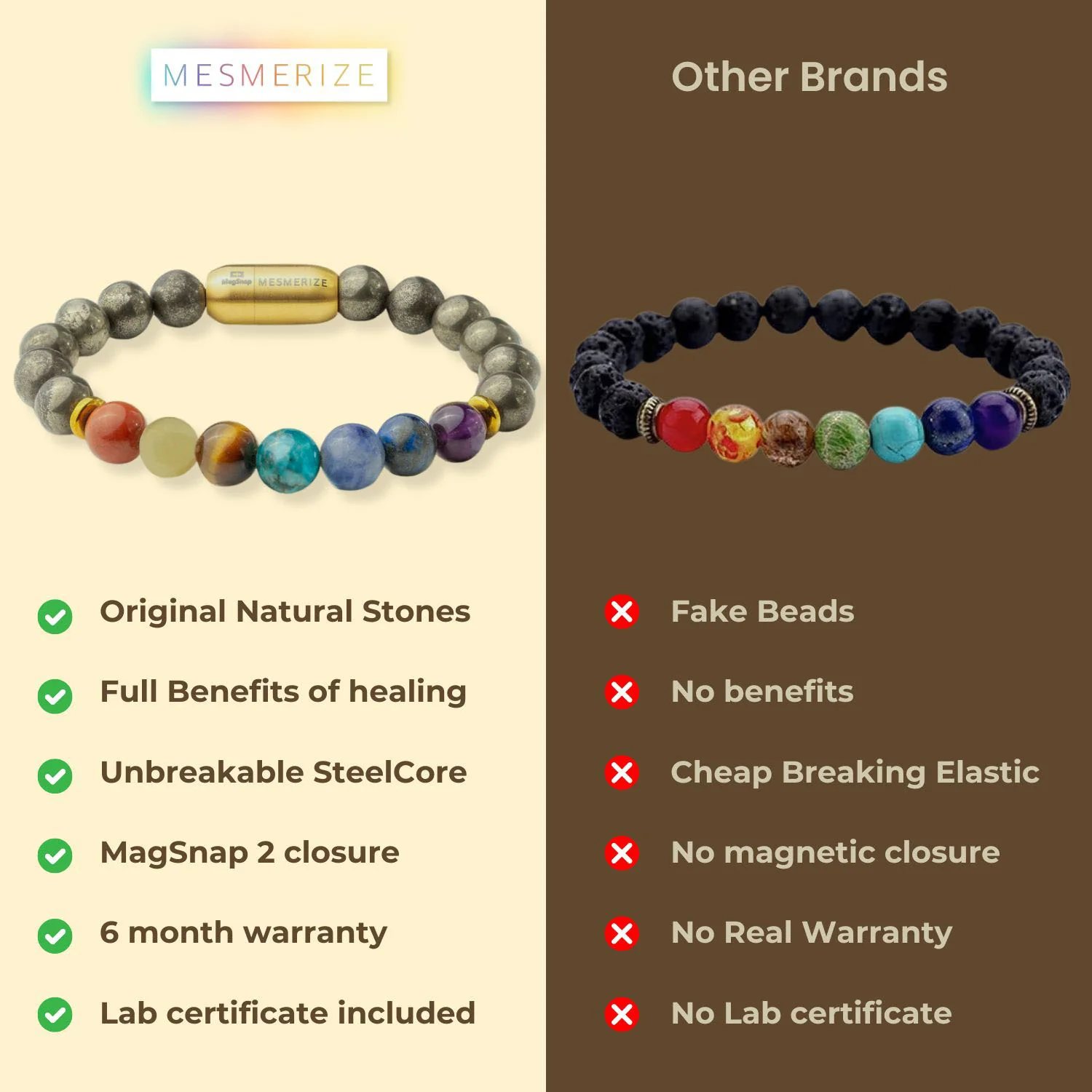 Money Magnet Pyrite 7 Chakra Natural Stone Bracelet - Image 6