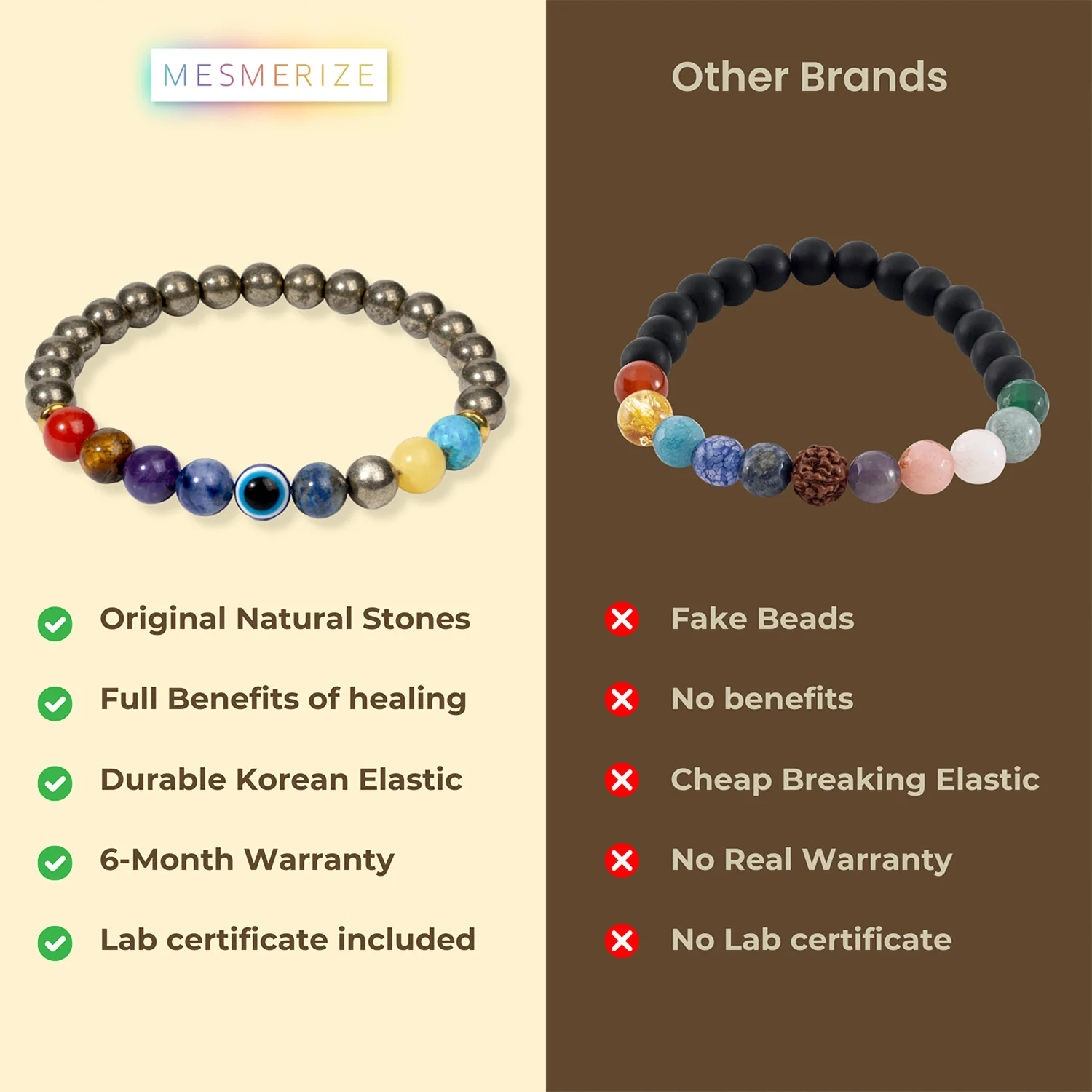 Money Magnet Pyrite 9 Chakra Natural Stone Bracelet - Image 15