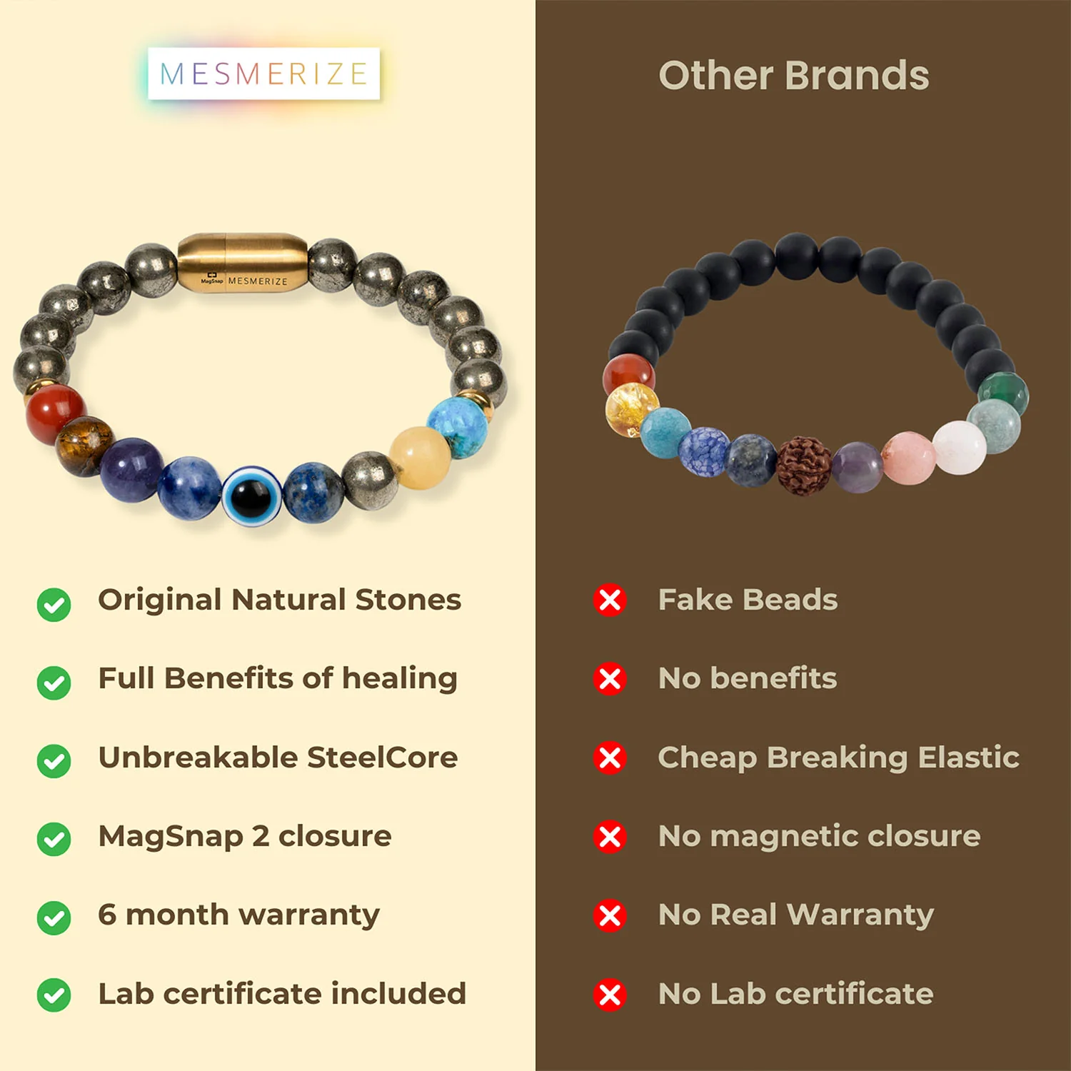 Money Magnet Pyrite 9 Chakra Natural Stone Bracelet - Image 7