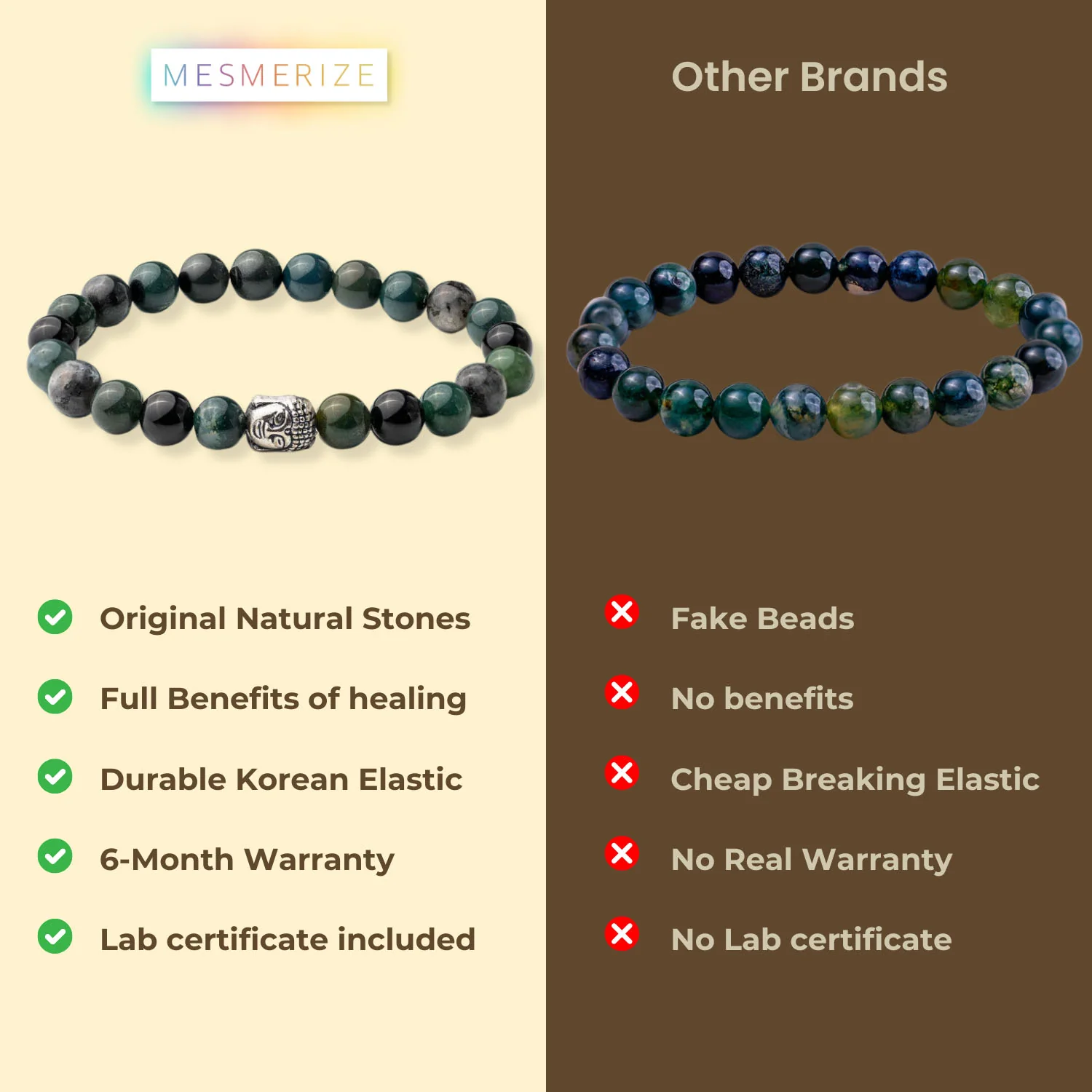Zen Moss Agate Natural Stone Buddha Bracelet - Image 15
