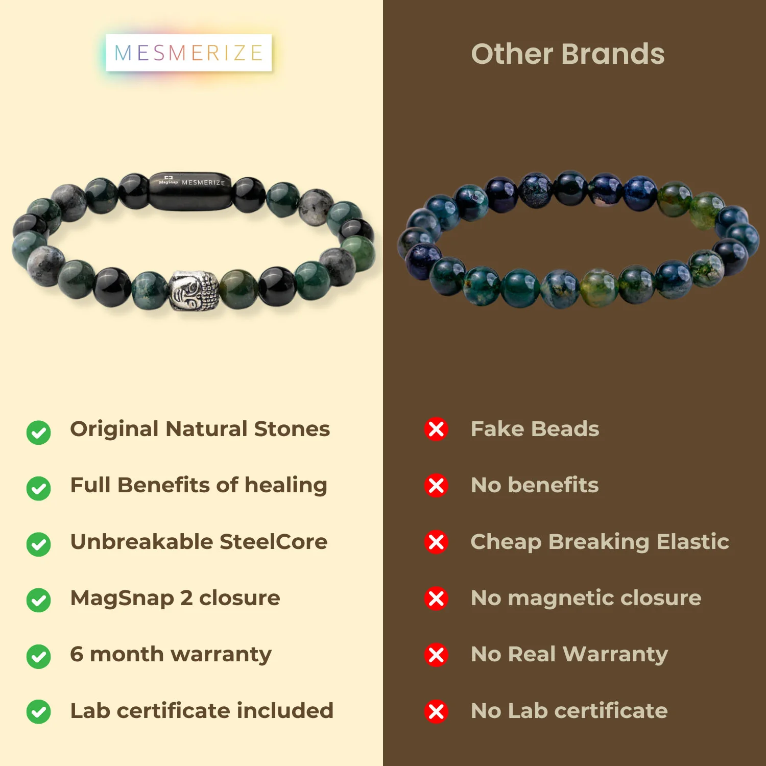 Zen Moss Agate Natural Stone Buddha Bracelet - Image 6