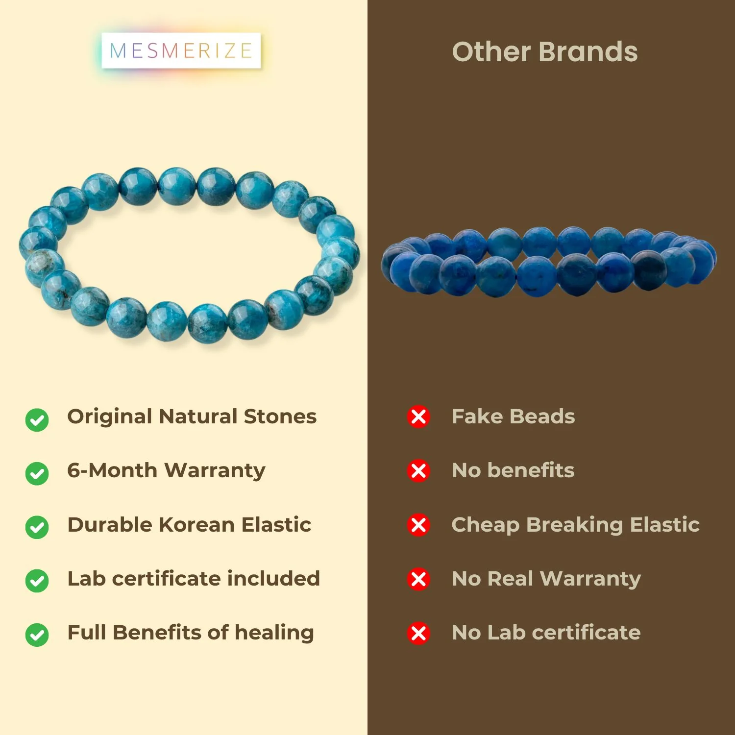 Motivating Blue Apatite Natural Stone Bracelet - Image 15