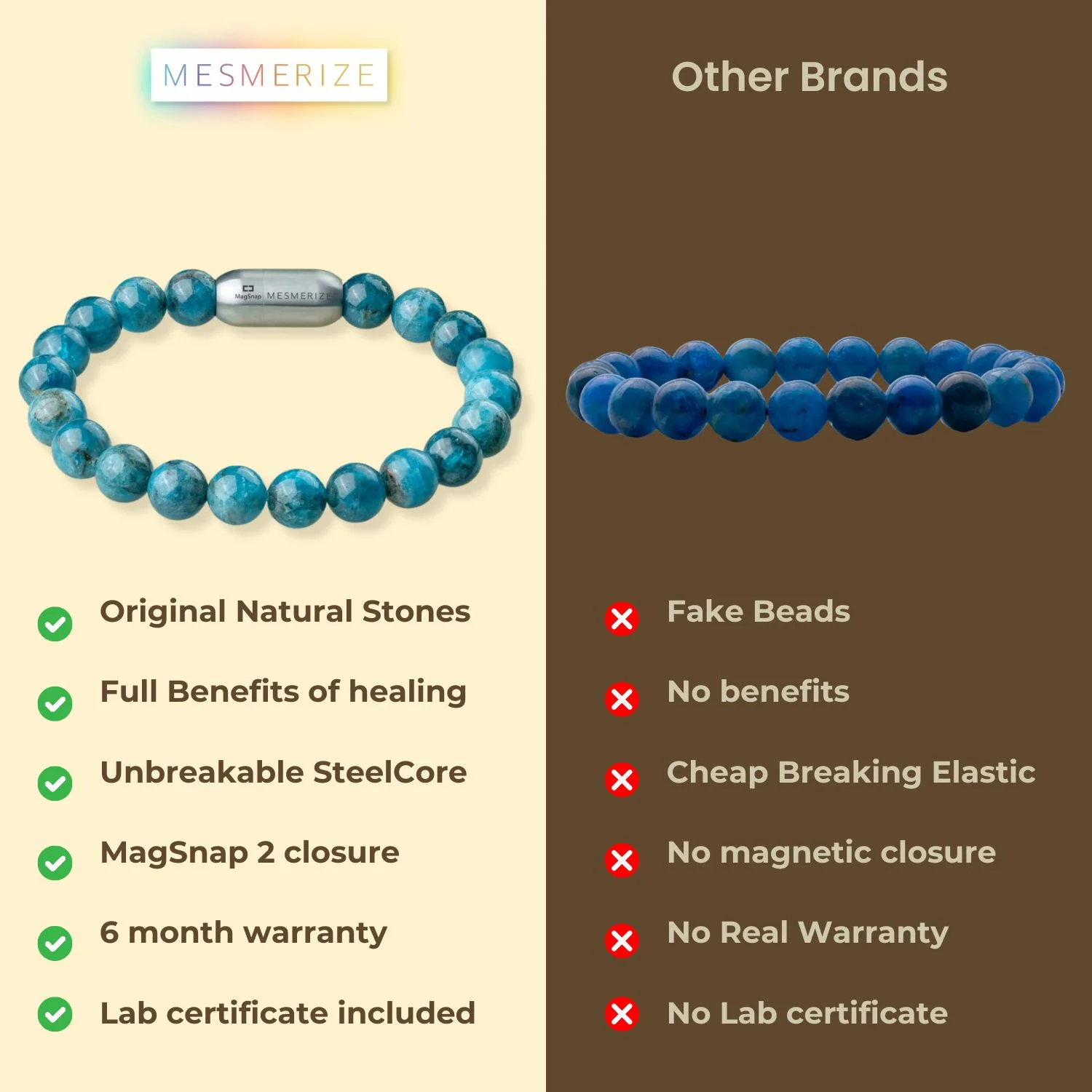 Motivating Blue Apatite Natural Stone Bracelet - Image 6