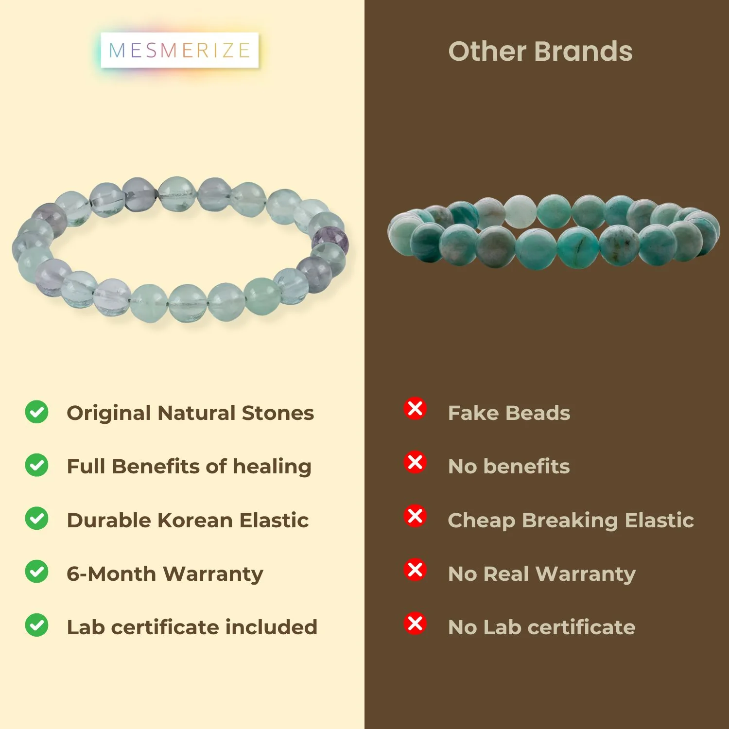Opulent Multi Fluorite Natural Stone Bracelet - Image 15