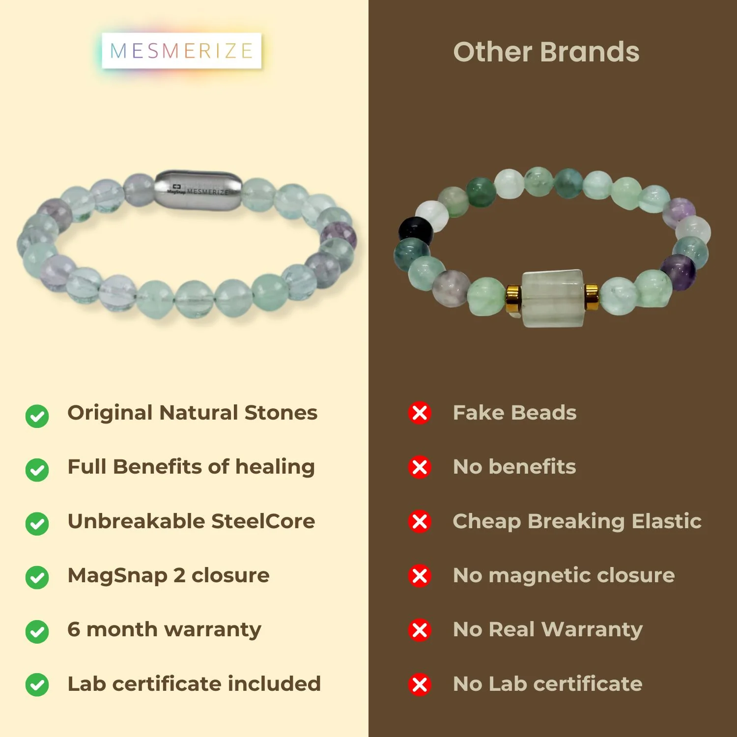 Opulent Multi Fluorite Natural Stone Bracelet - Image 6