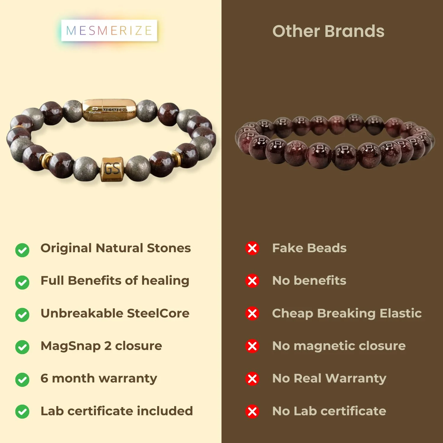 Personalised Abundance Magnet Garnet & Pyrite Natural Stone Bracelet - Image 6