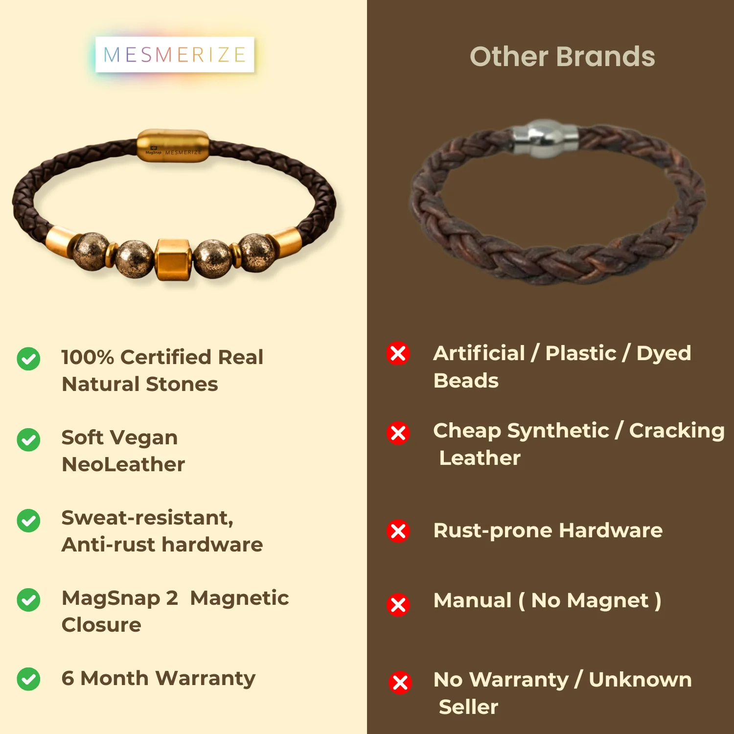 Personalised Pyrite Natural Stone NeoLeather Bracelet With MagSnap2 - Image 4
