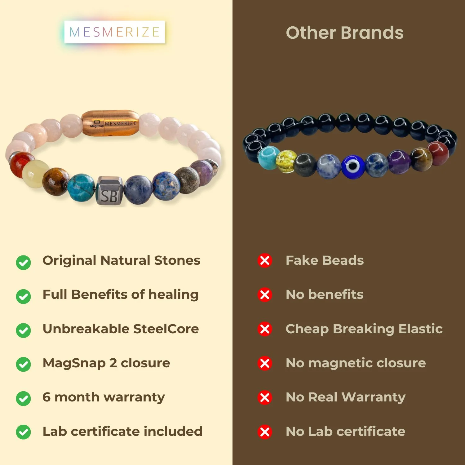 Personalised Solace Rose Quartz 9 Chakra Natural Stone Bracelet - Image 6